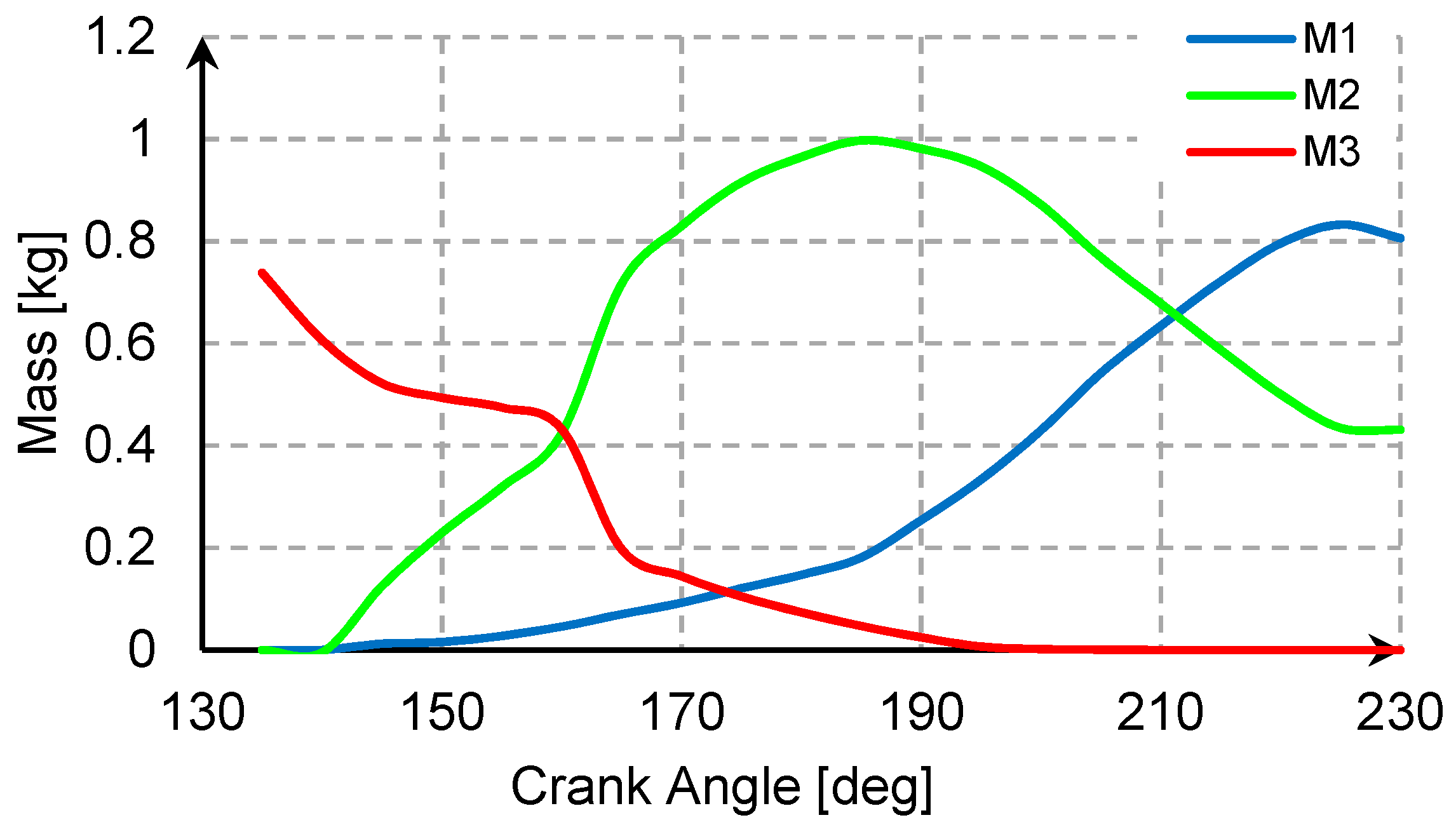 Energies 12 01719 g008