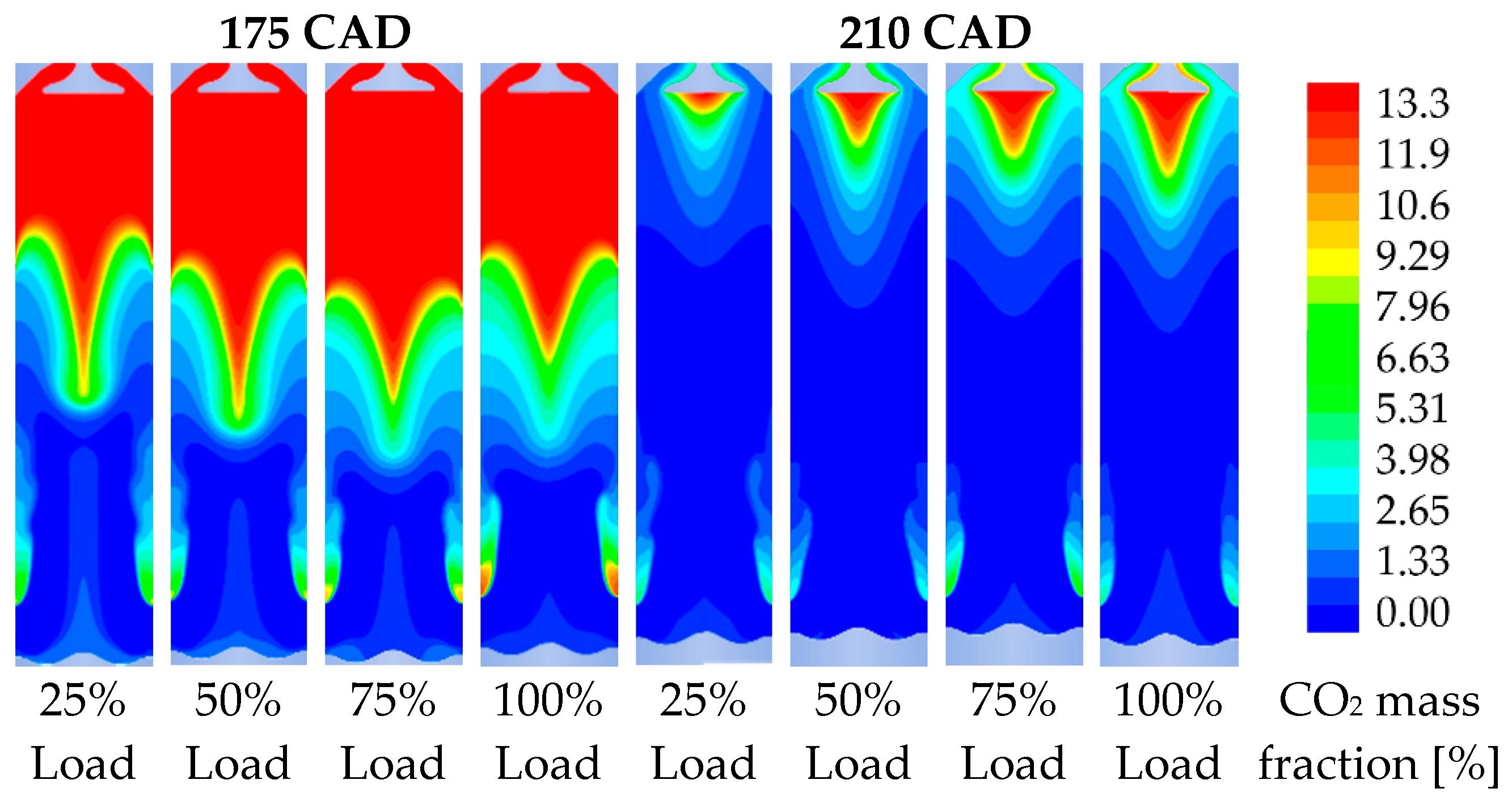 Energies 12 01719 g009
