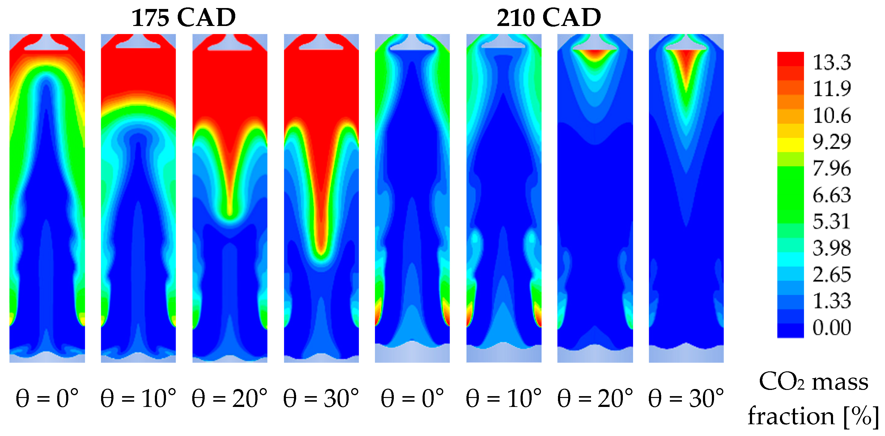 Energies 12 01719 g010
