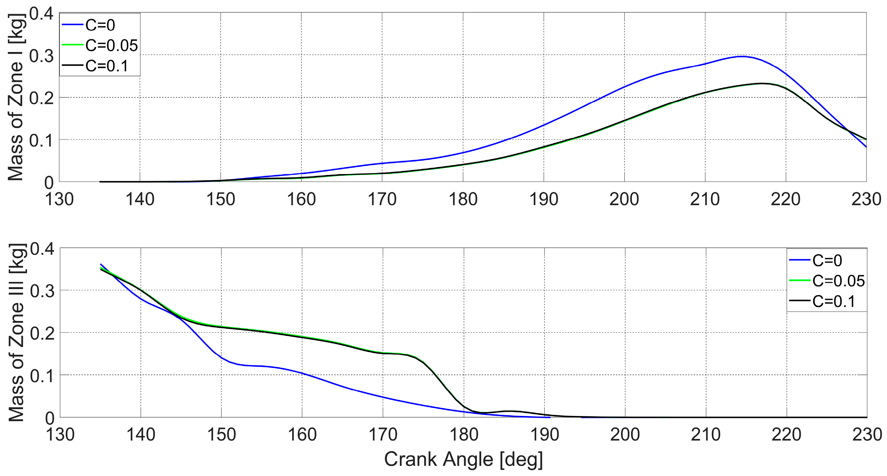Energies 12 01719 g013