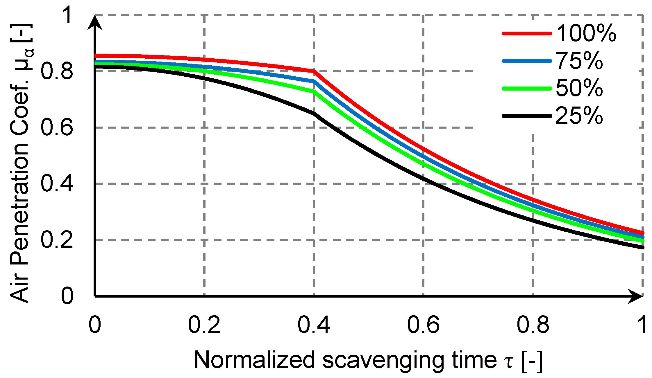 Energies 12 01719 g014