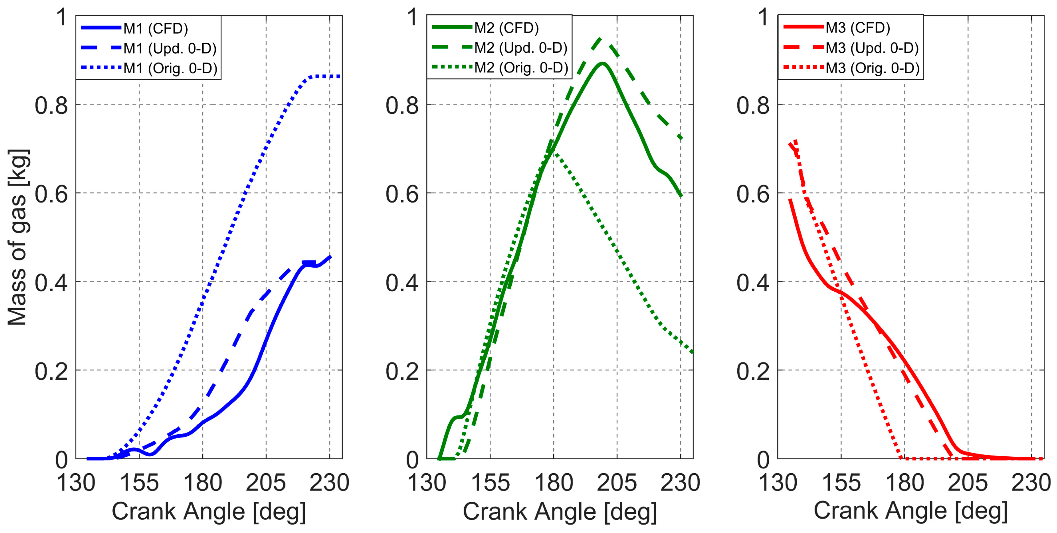 Energies 12 01719 g016