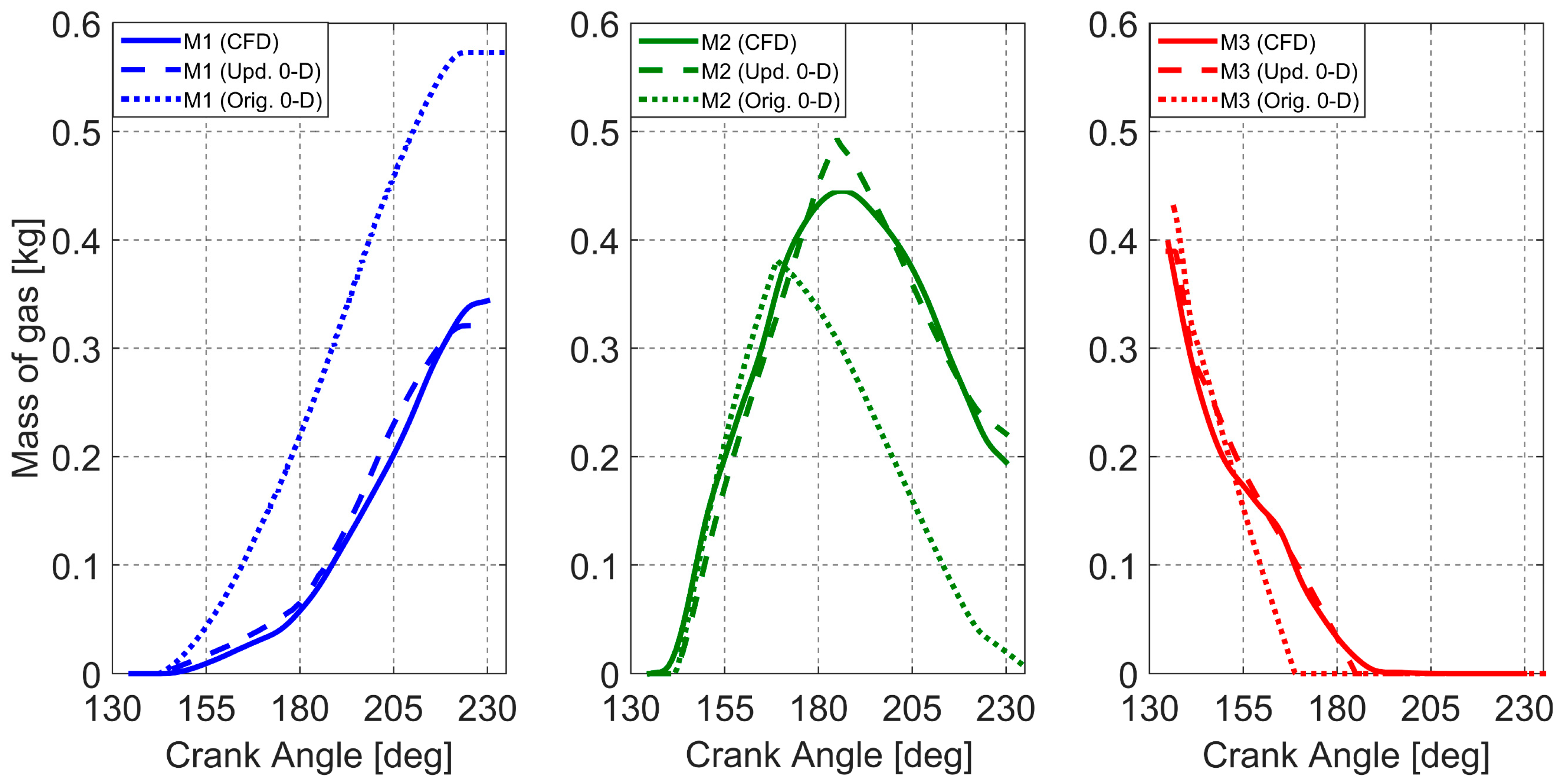 Energies 12 01719 g017
