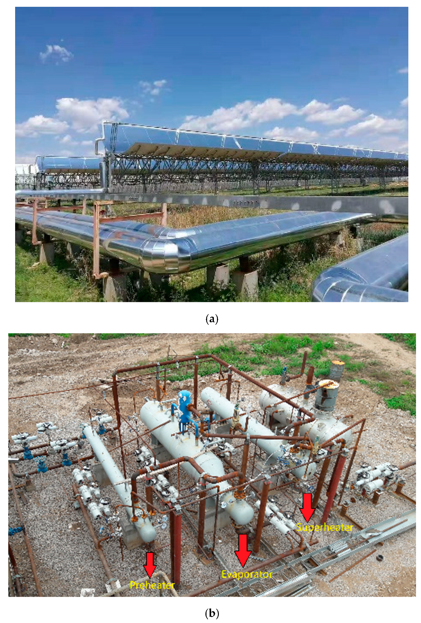 Energies 12 01720 g002 550