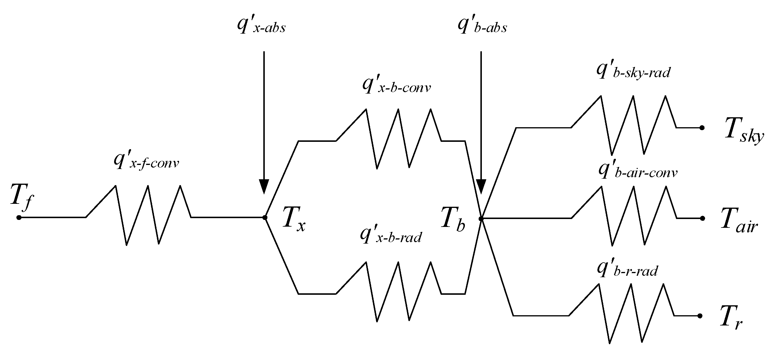 Energies 12 01720 g005 550
