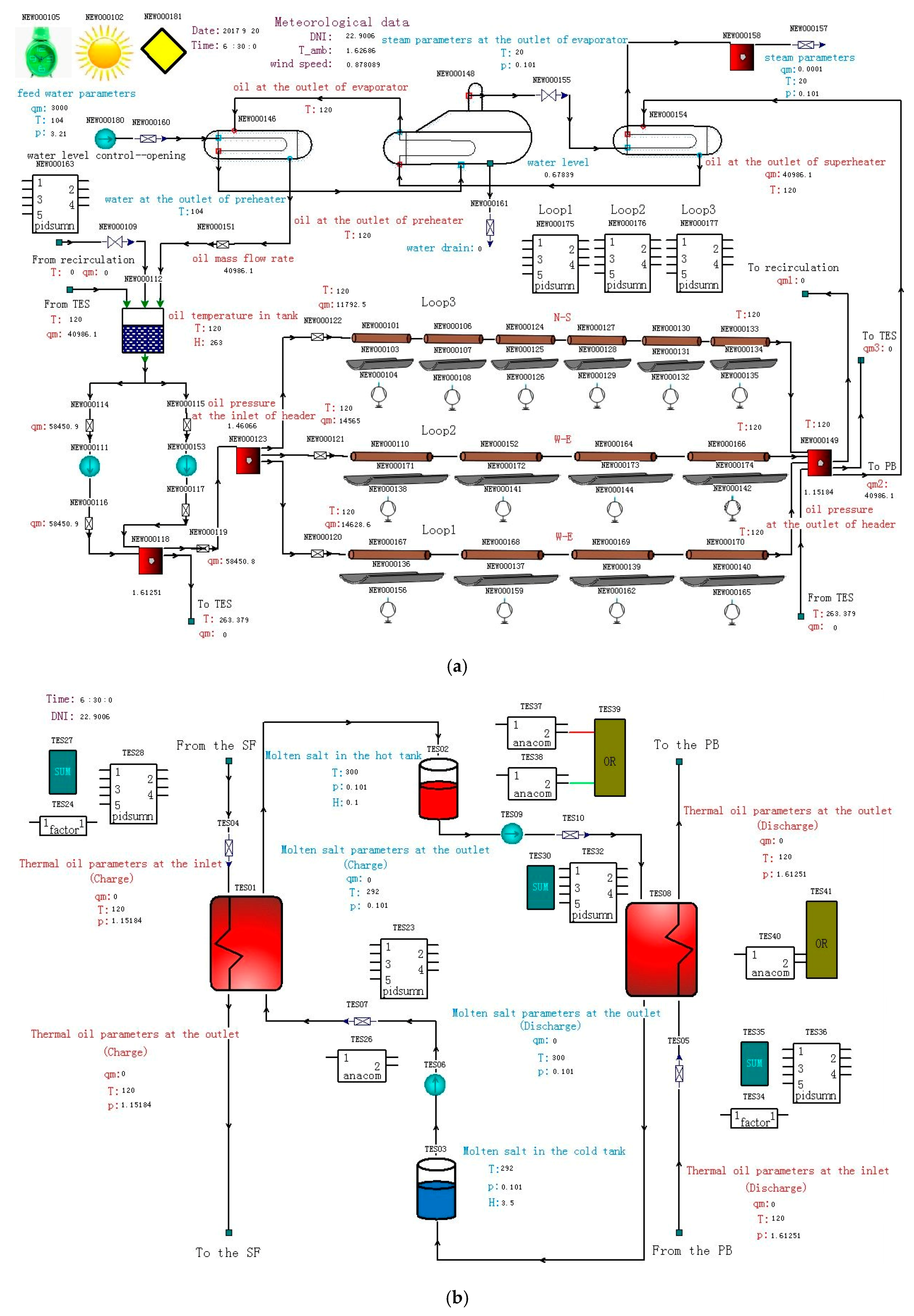 Energies 12 01720 g014a 550
