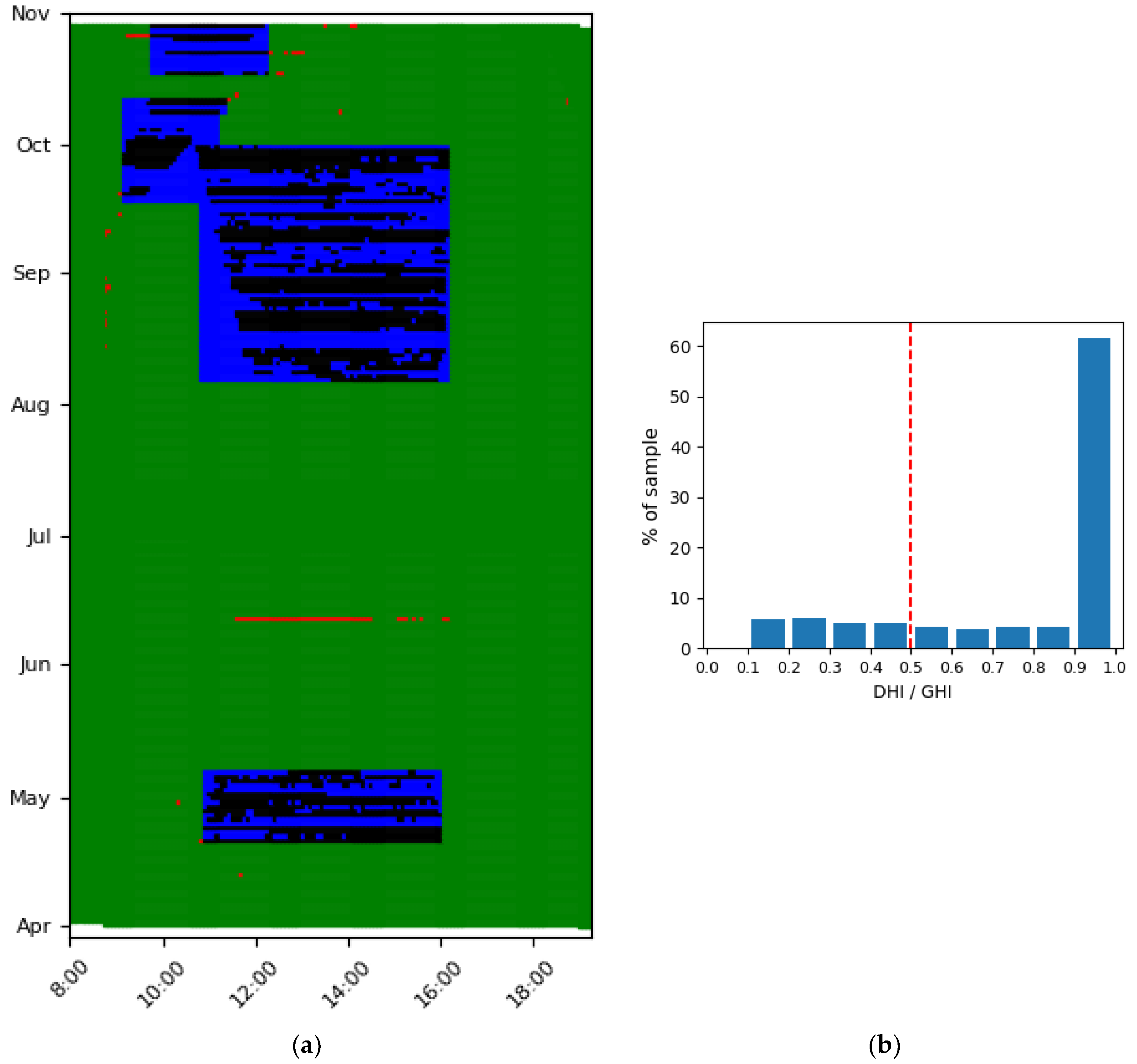 Energies 12 01722 g010