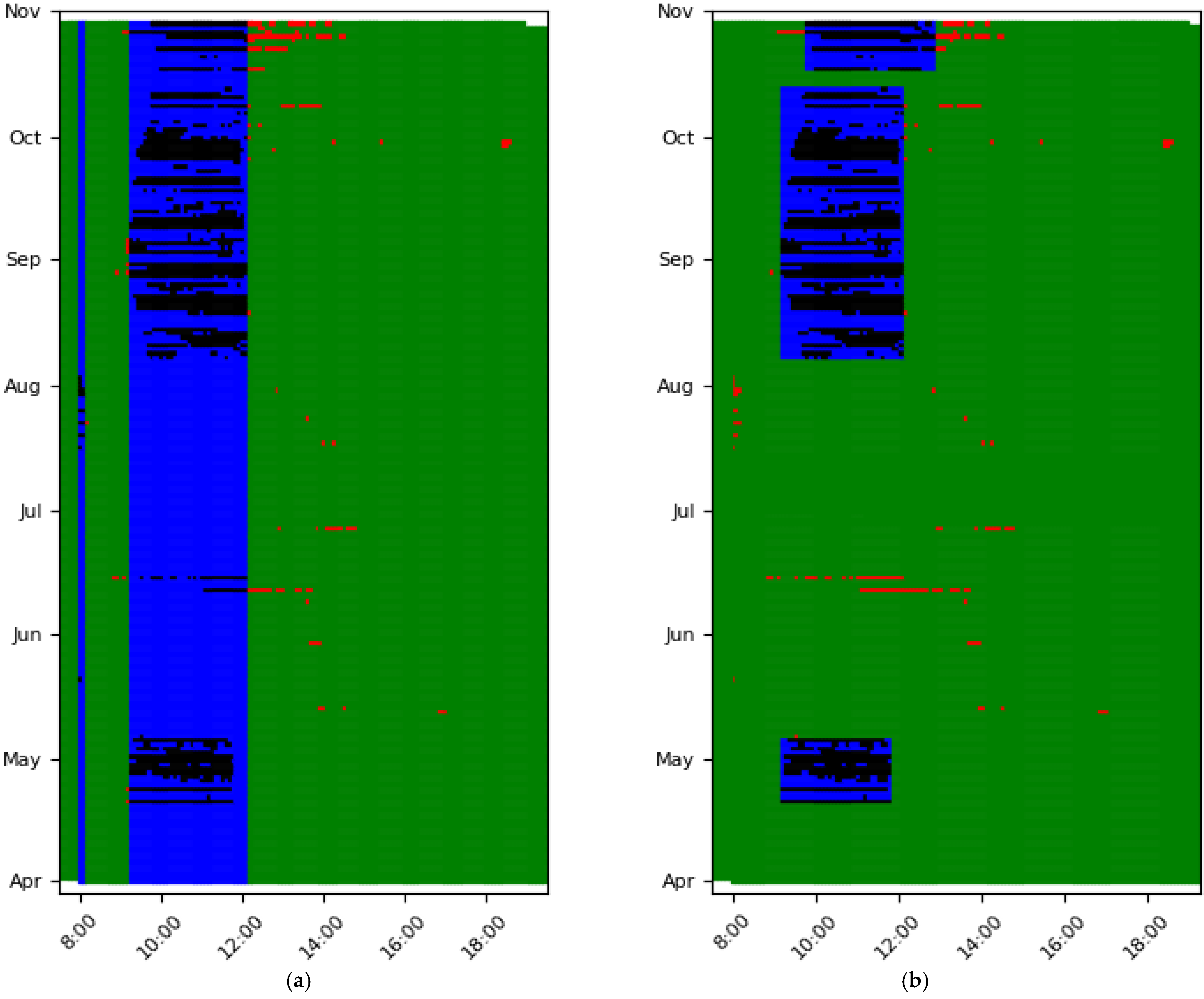 Energies 12 01722 g011