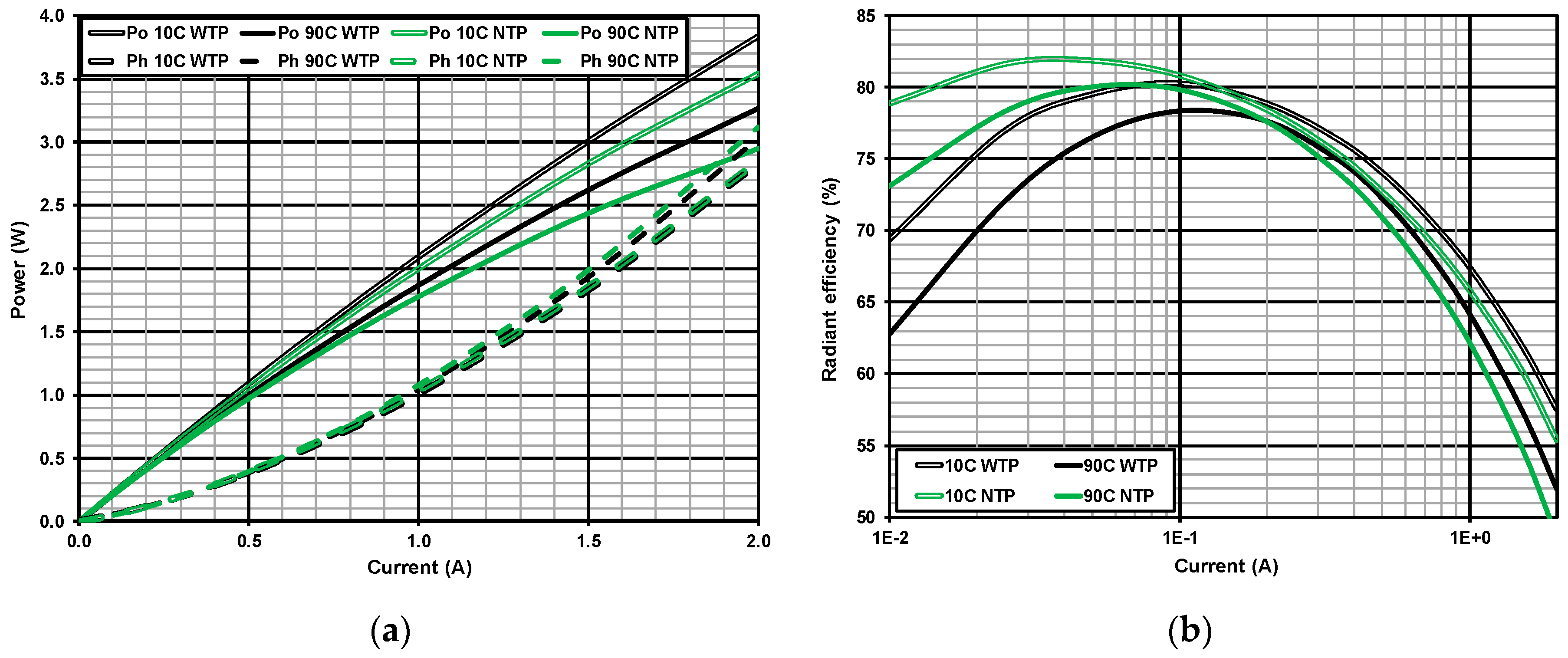 Energies 12 01724 g003