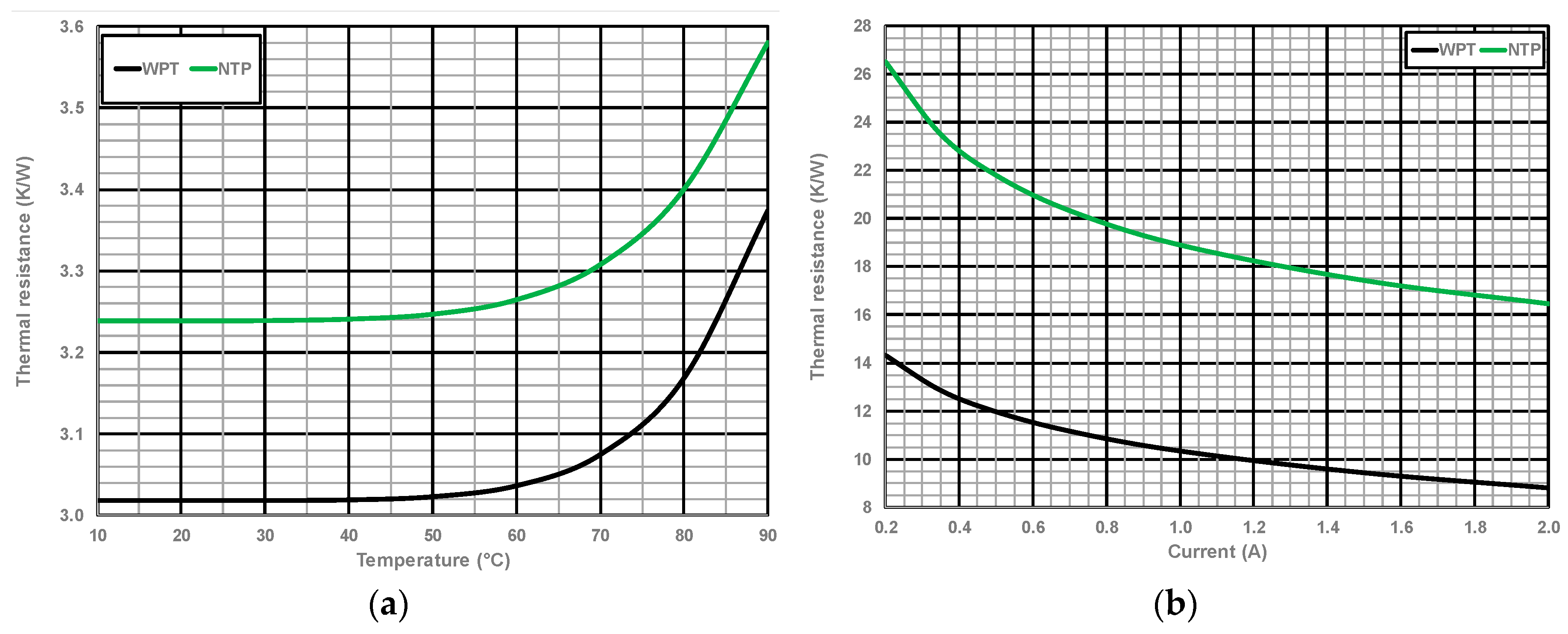 Energies 12 01724 g006