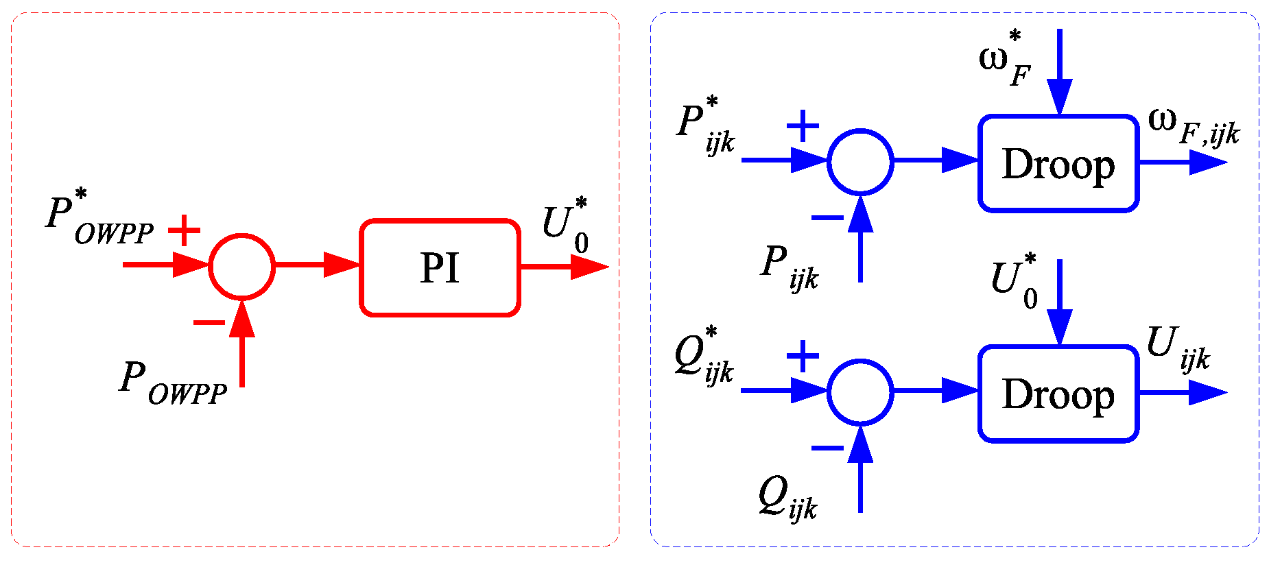 Energies 12 01730 g004 550