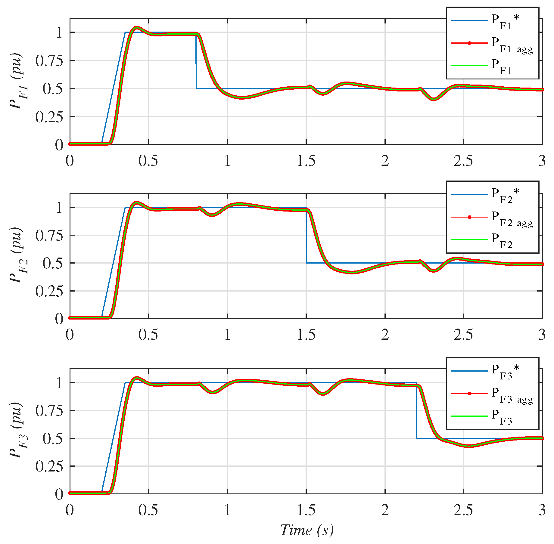 Energies 12 01730 g007 550