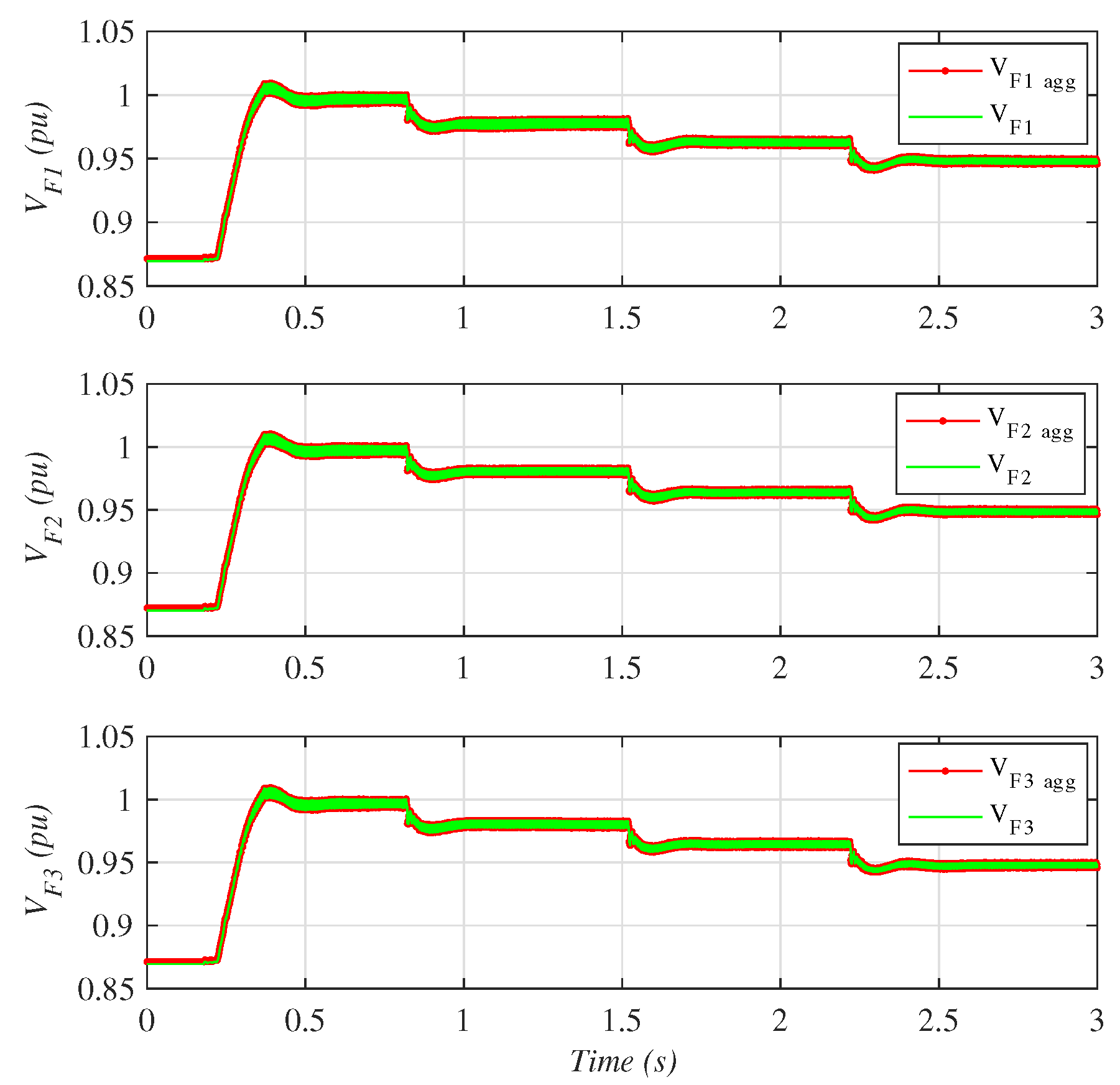 Energies 12 01730 g009 550