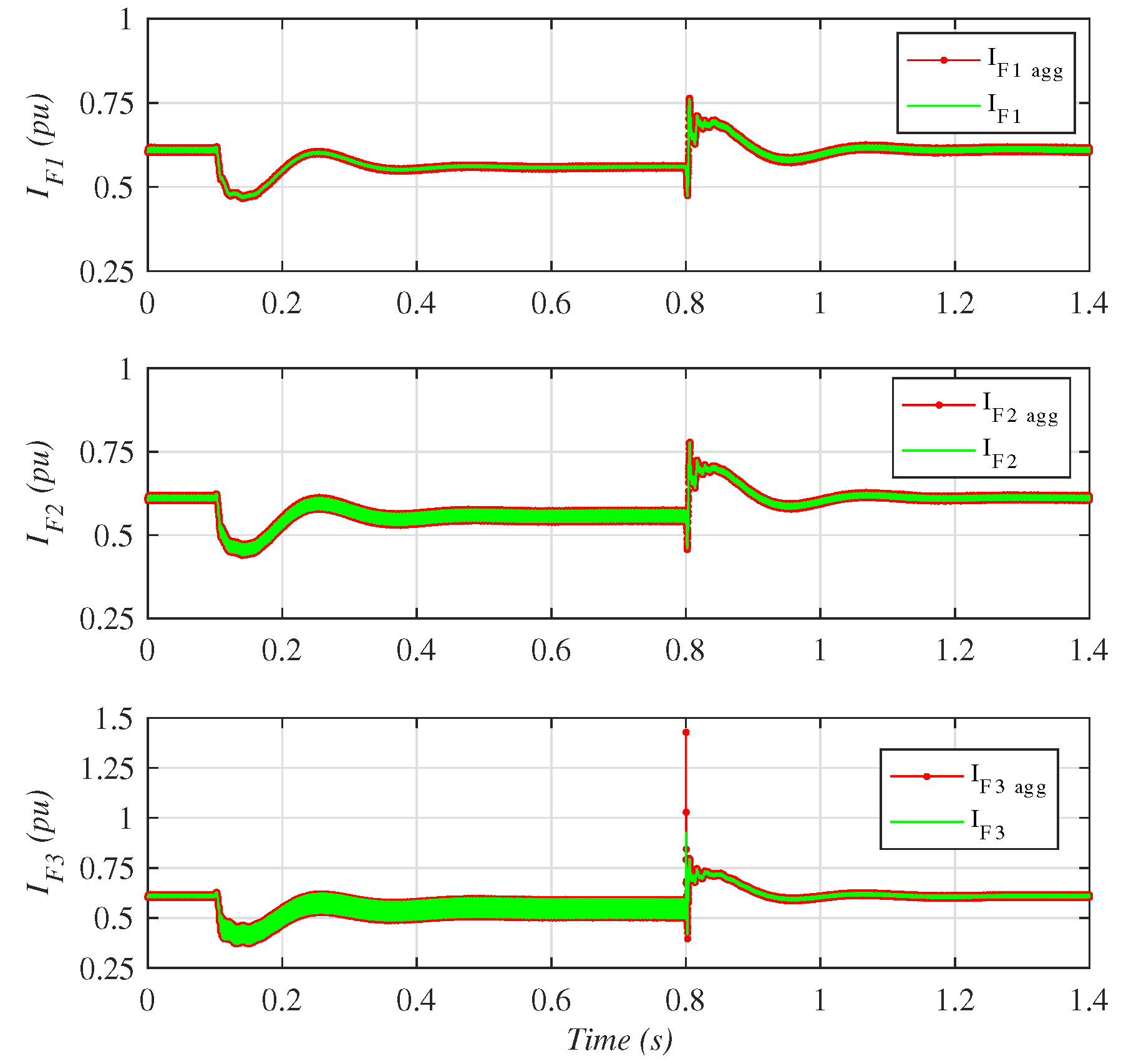 Energies 12 01730 g017 550