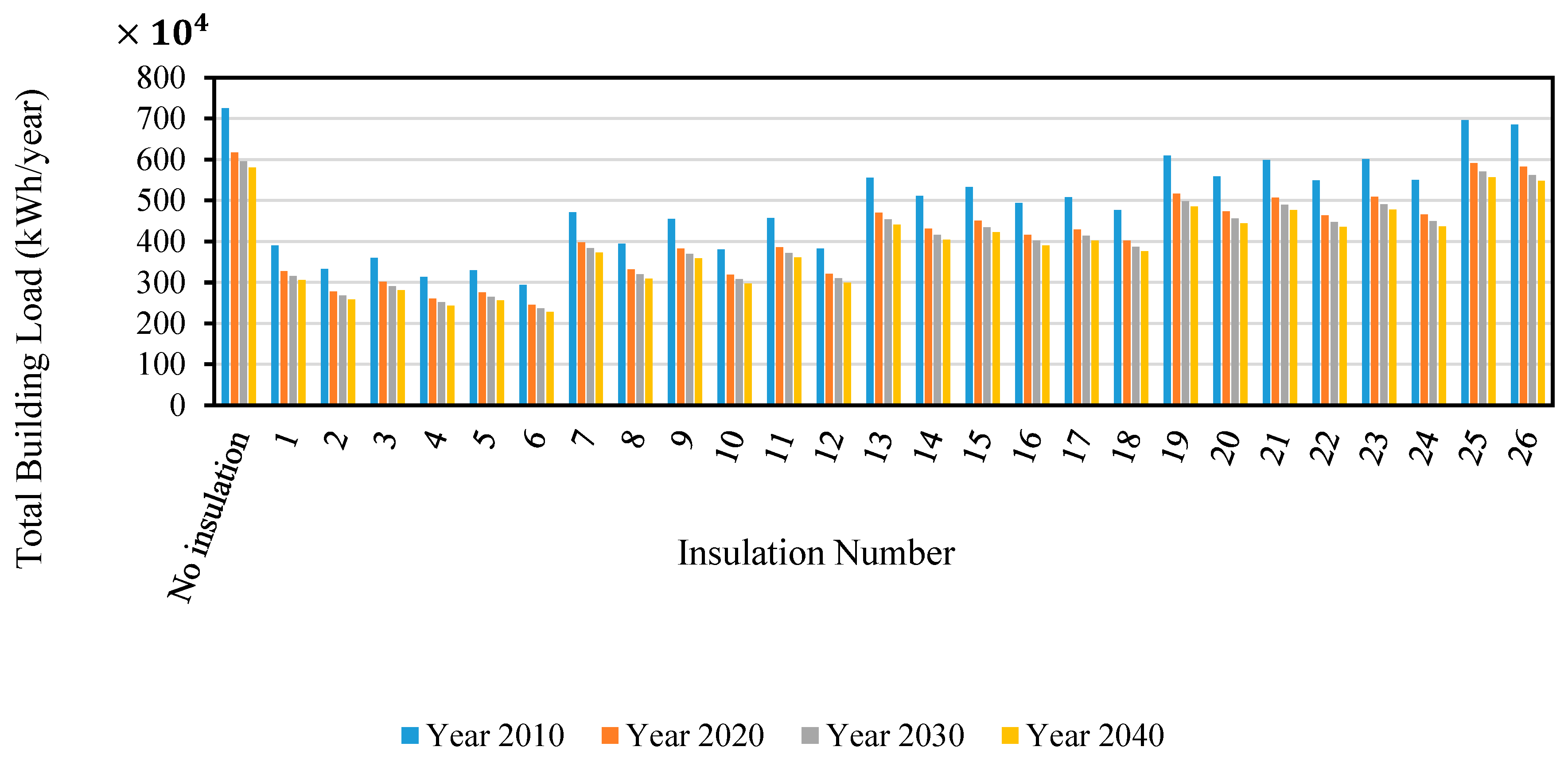 Energies 12 01733 g014
