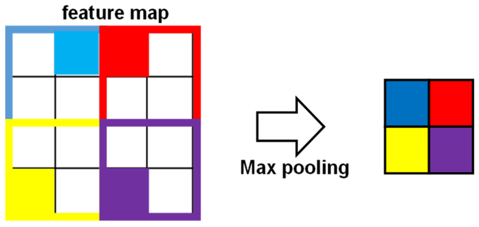 Energies 12 01735 g003