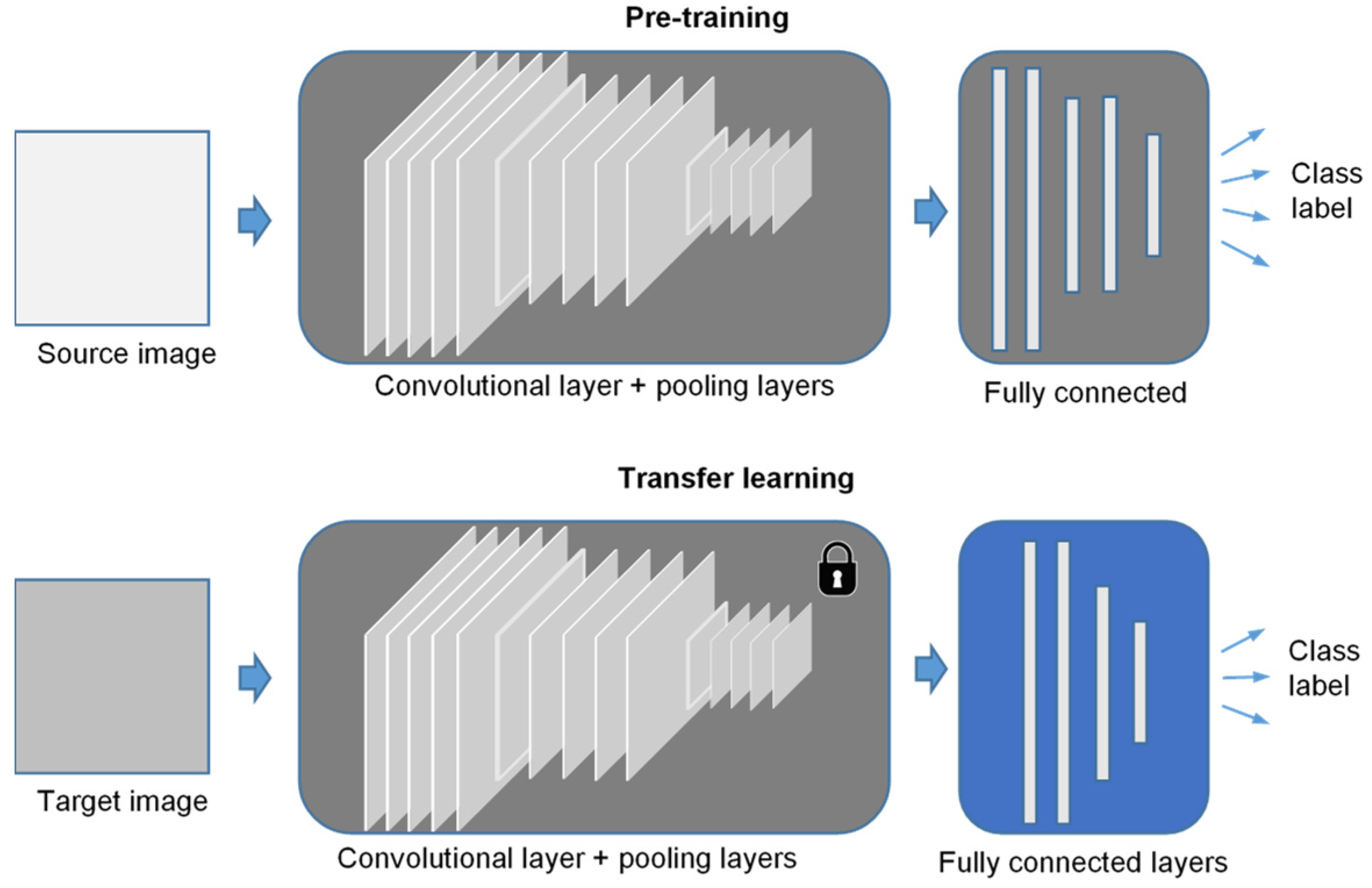 Energies 12 01735 g004