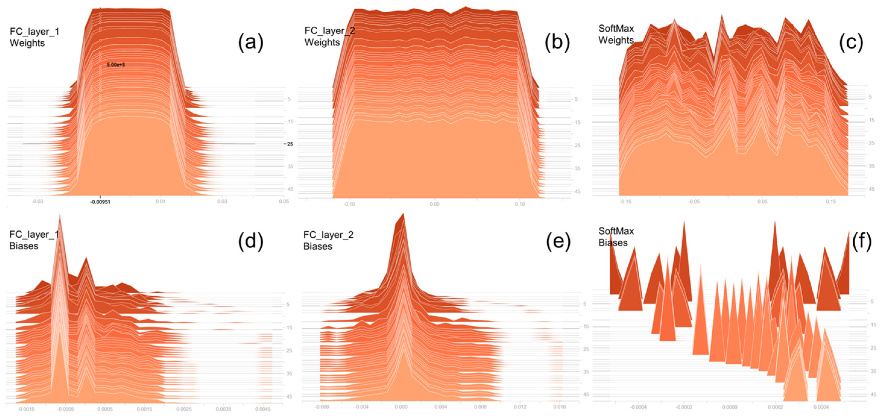 Energies 12 01735 g006