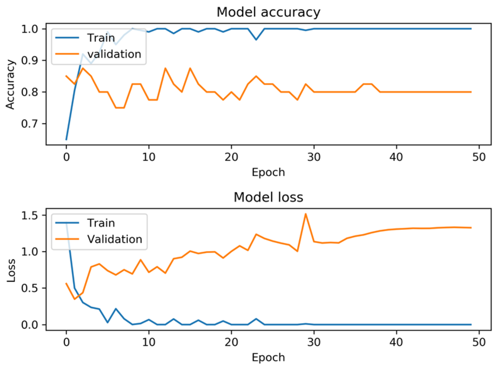 Energies 12 01735 g007