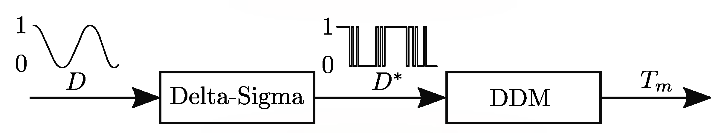 Energies 12 01737 g003 550