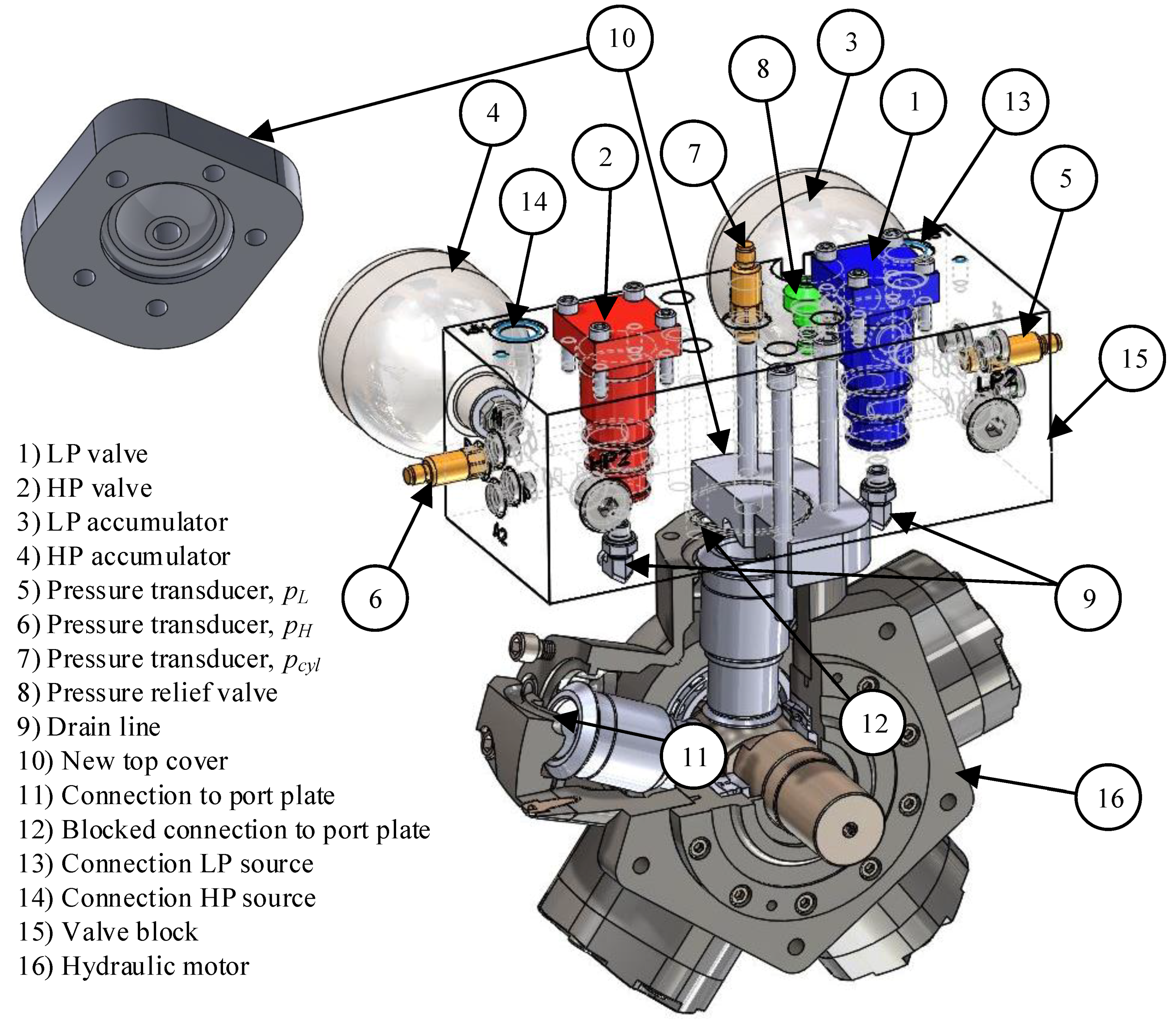 Energies 12 01737 g011 550