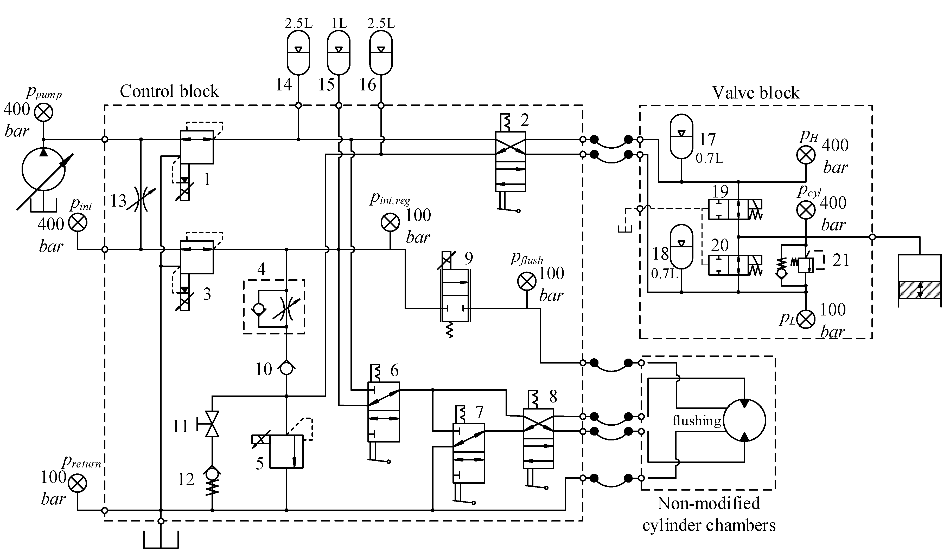 Energies 12 01737 g012 550