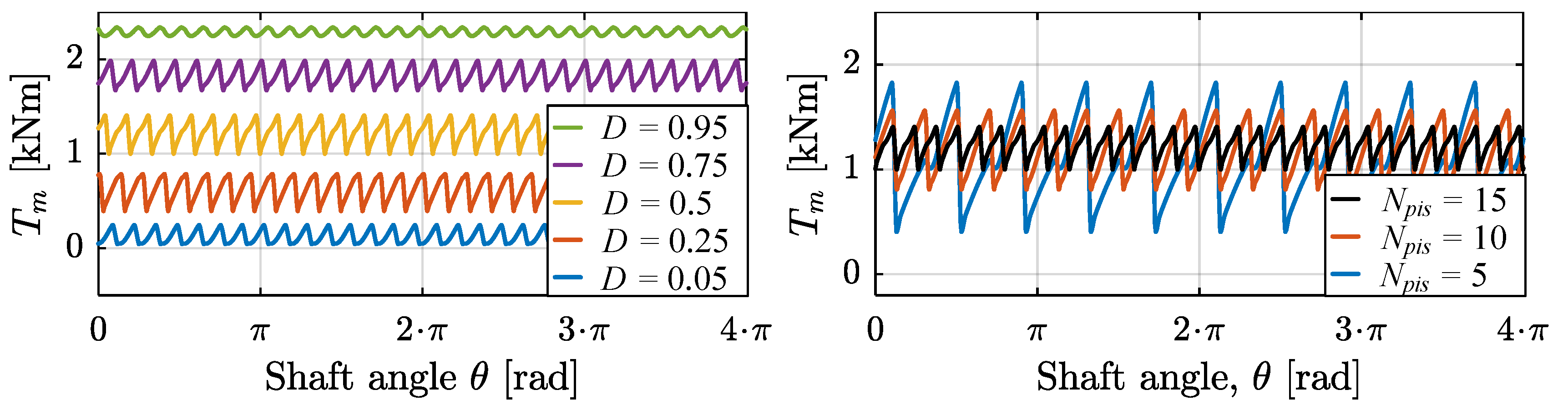 Energies 12 01737 g023 550