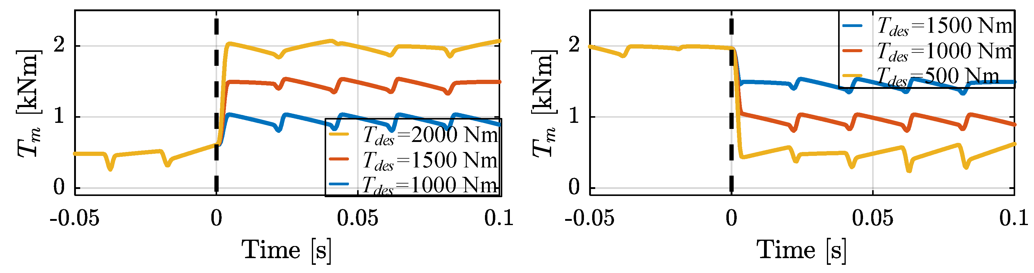 Energies 12 01737 g024 550