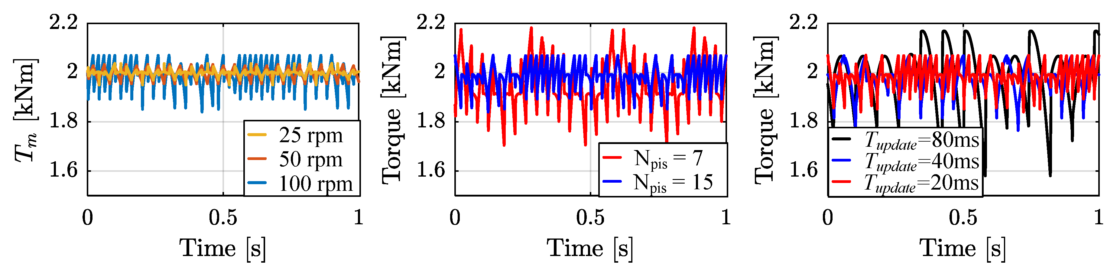 Energies 12 01737 g025 550