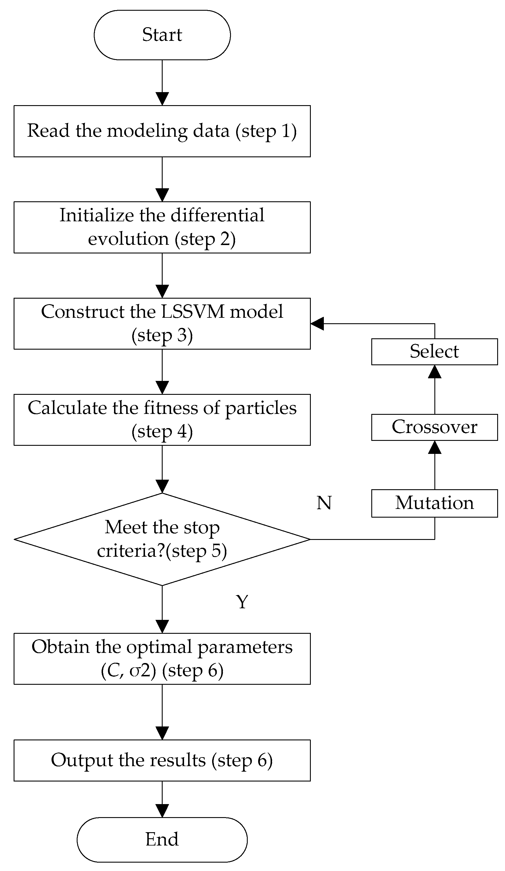 Energies 12 01738 g002