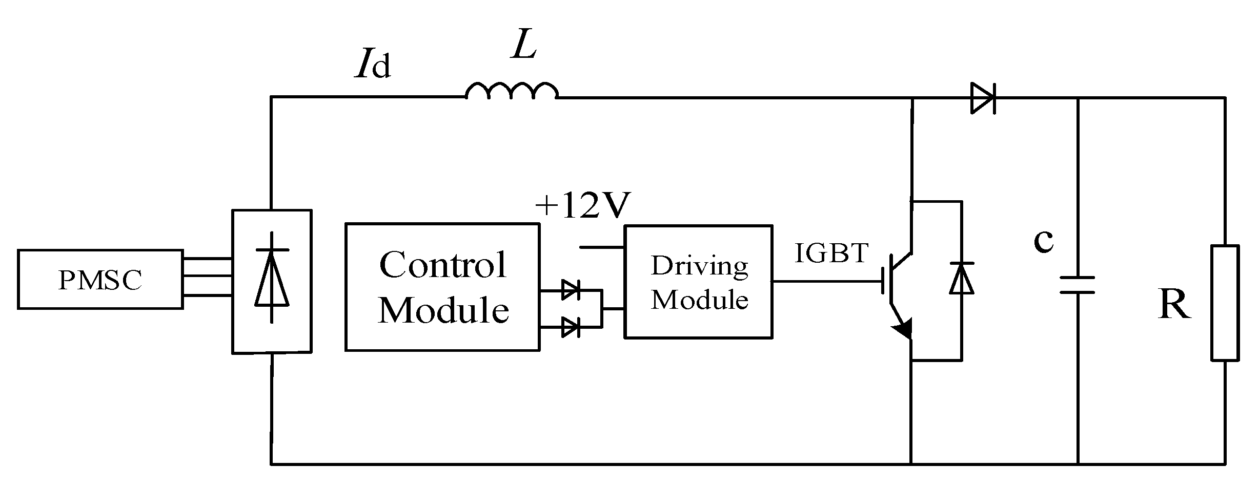 Energies 12 01739 g003 Energies 12 01739 g003