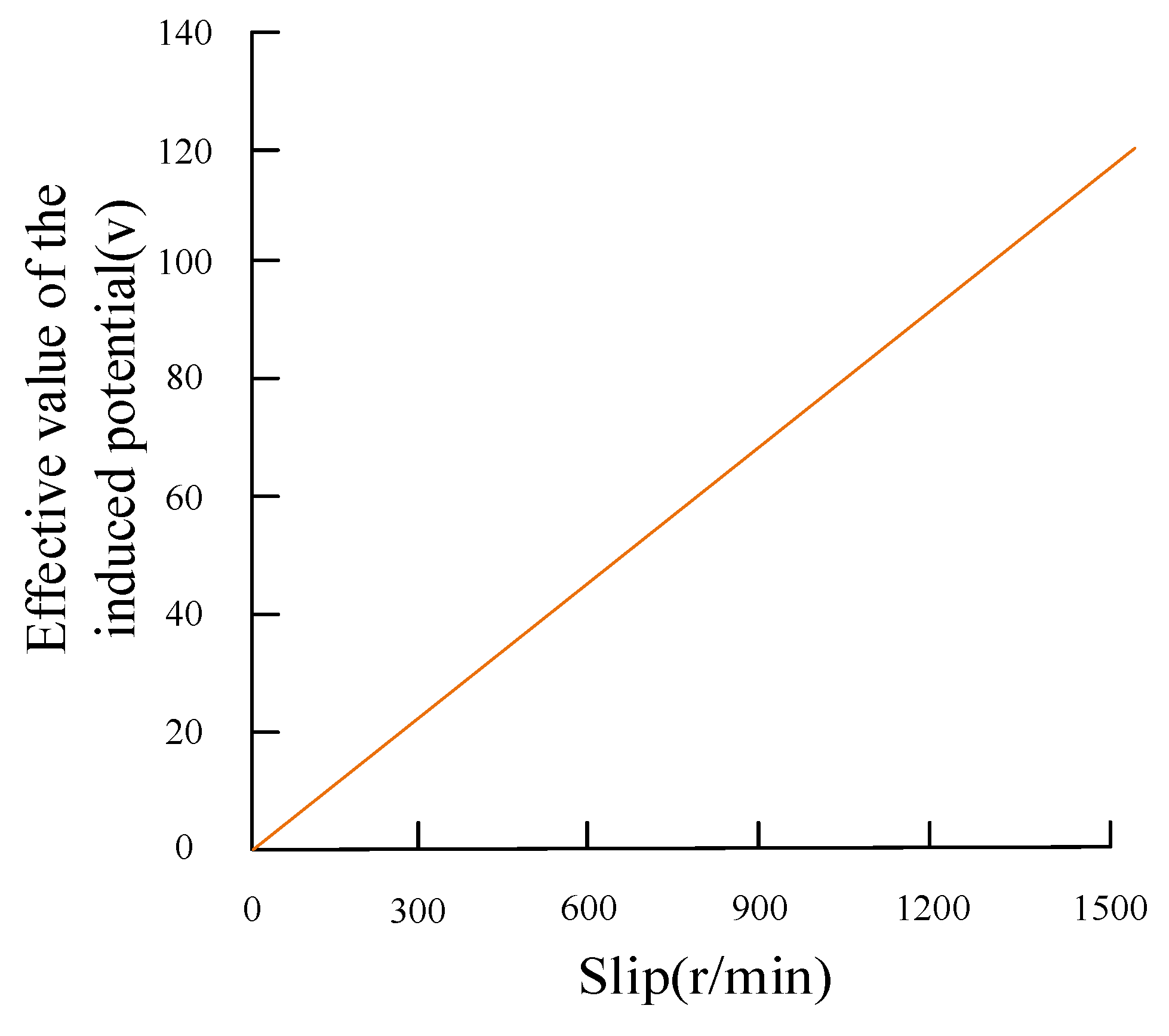 Energies 12 01739 g005 Energies 12 01739 g005