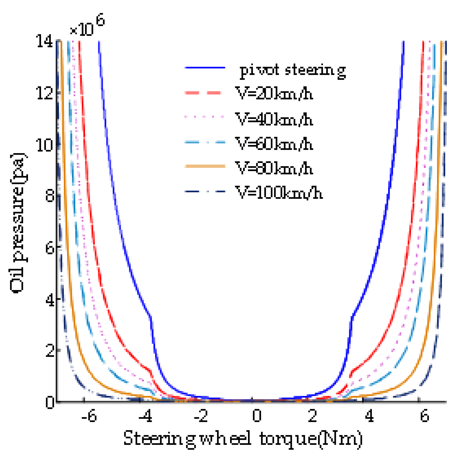 Energies 12 01739 g008 Energies 12 01739 g008