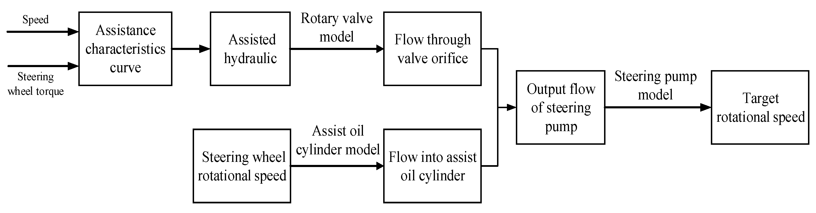 Energies 12 01739 g009 Energies 12 01739 g009