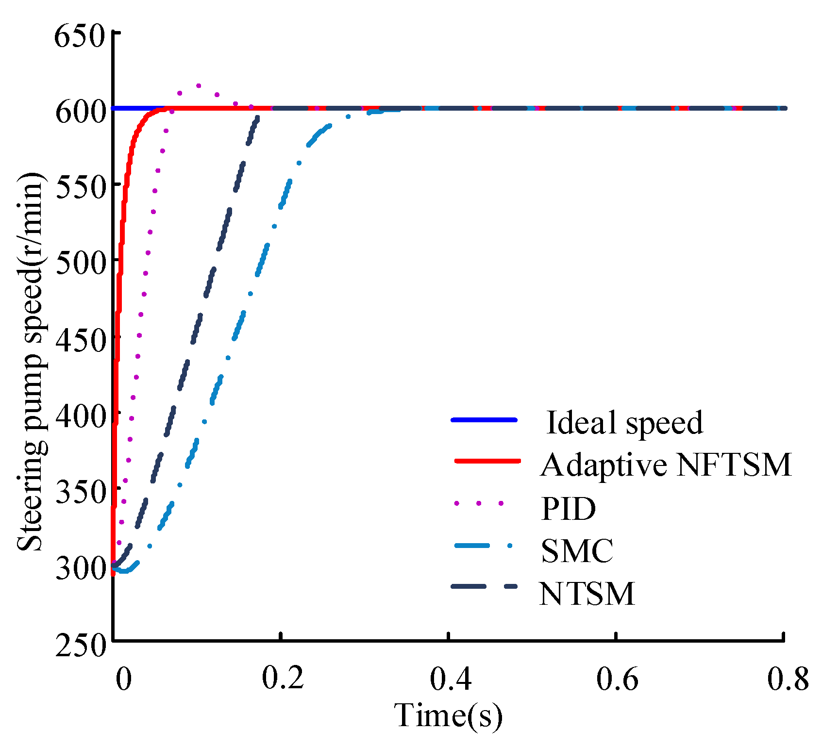 Energies 12 01739 g011 Energies 12 01739 g011