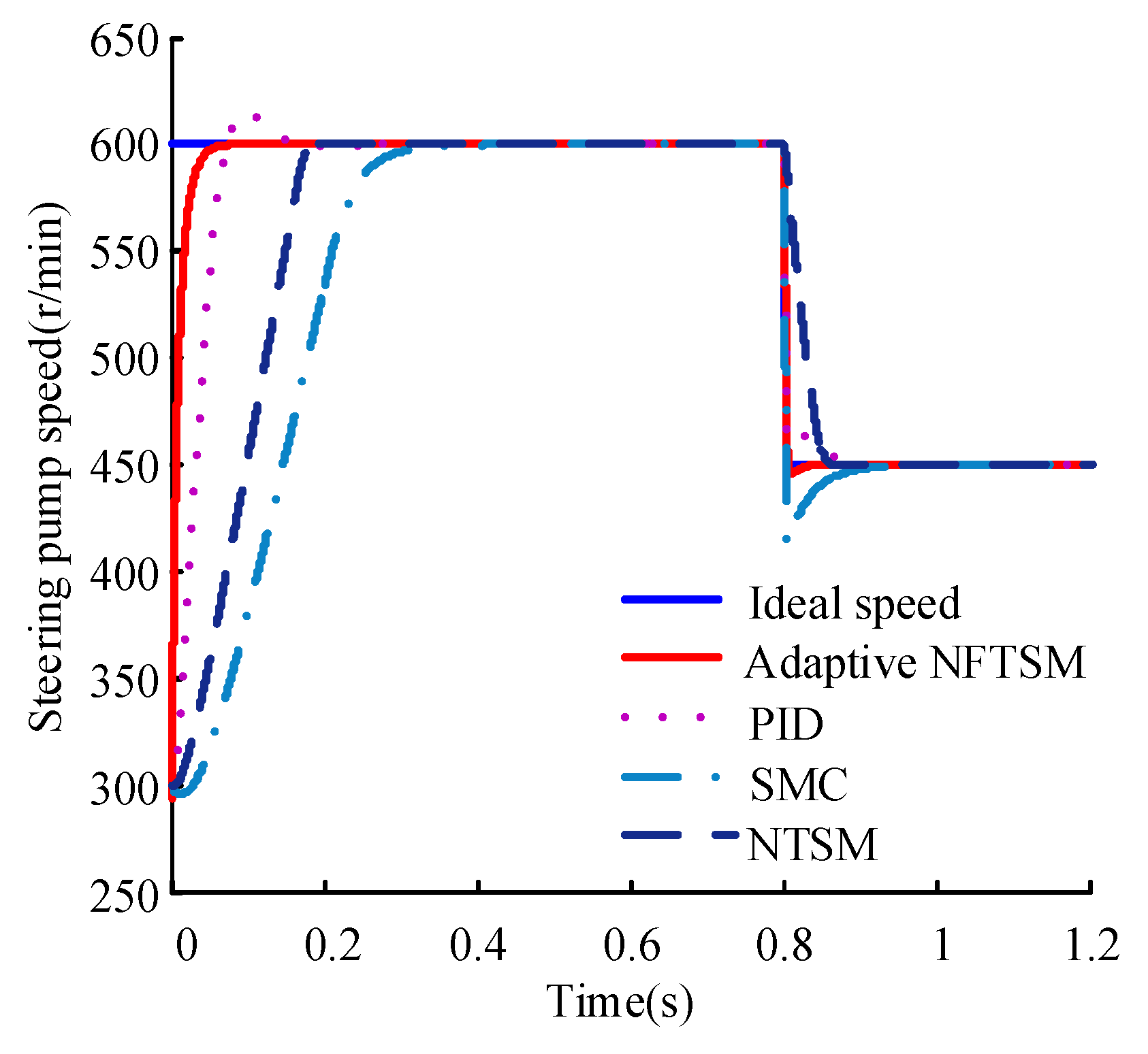 Energies 12 01739 g013 Energies 12 01739 g013