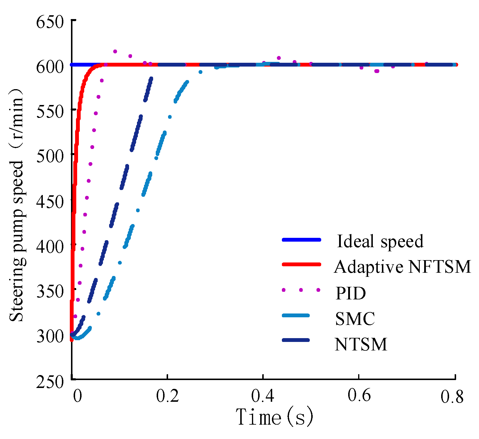 Energies 12 01739 g015 Energies 12 01739 g015