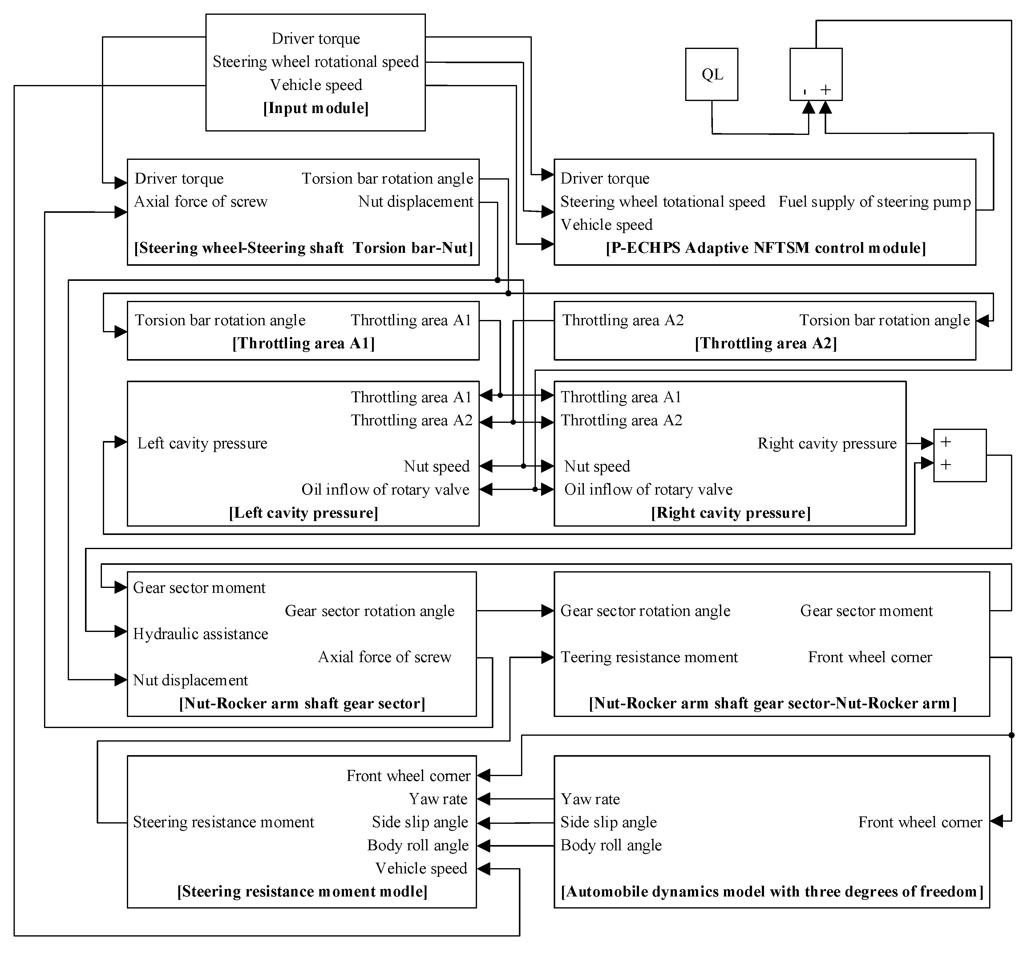 Energies 12 01739 g016 Energies 12 01739 g016