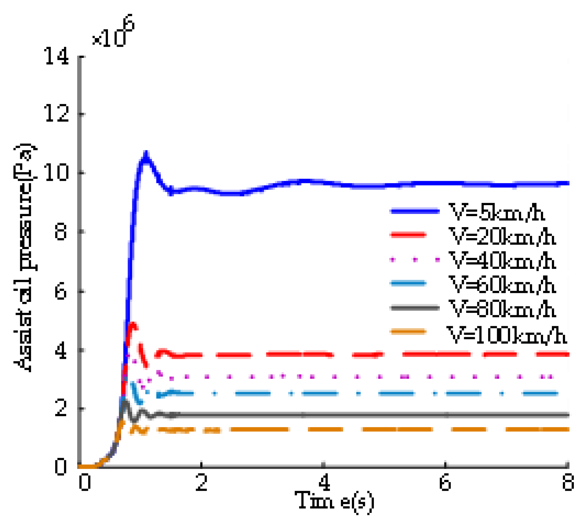 Energies 12 01739 g018 Energies 12 01739 g018