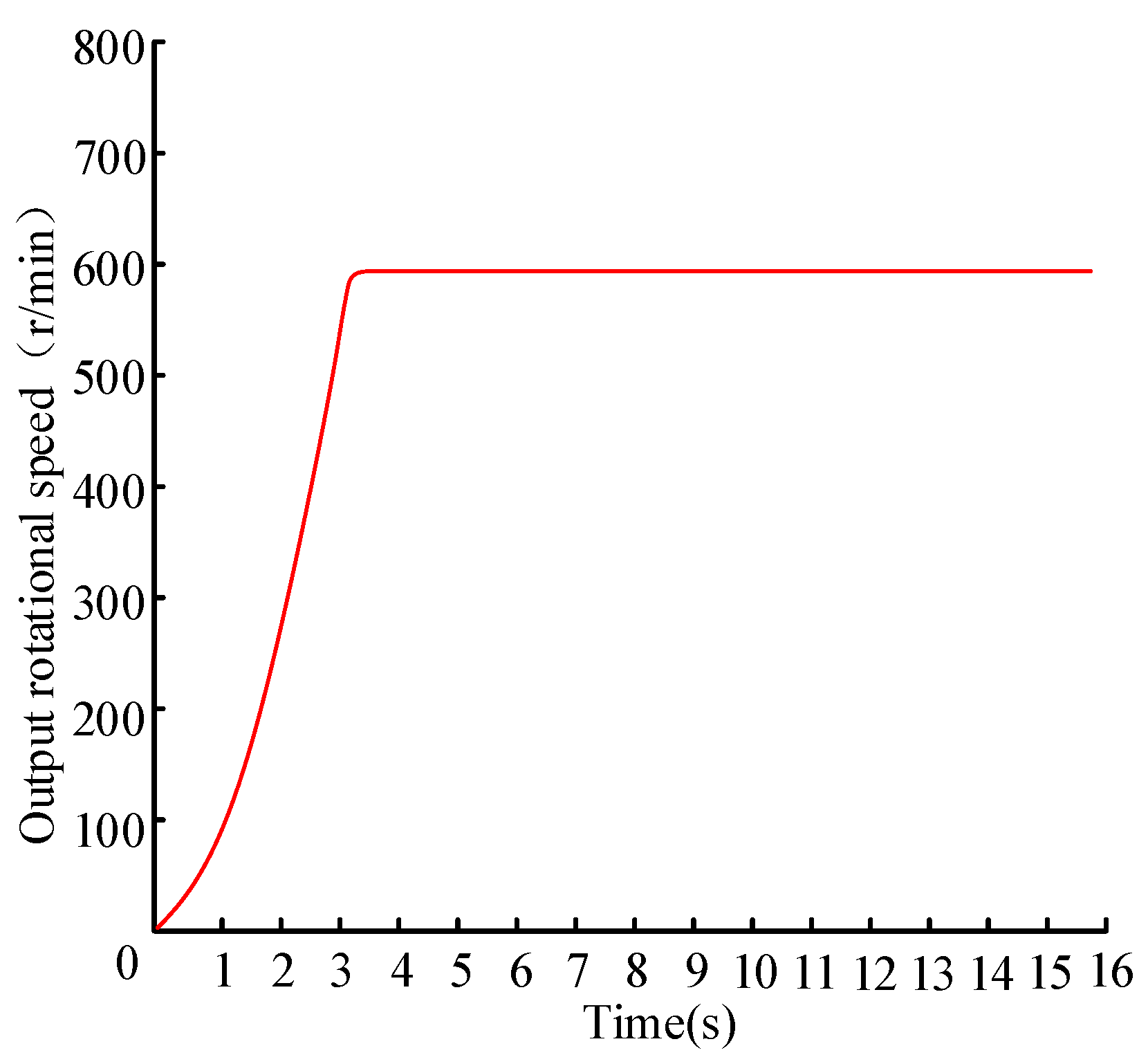 Energies 12 01739 g023 Energies 12 01739 g023