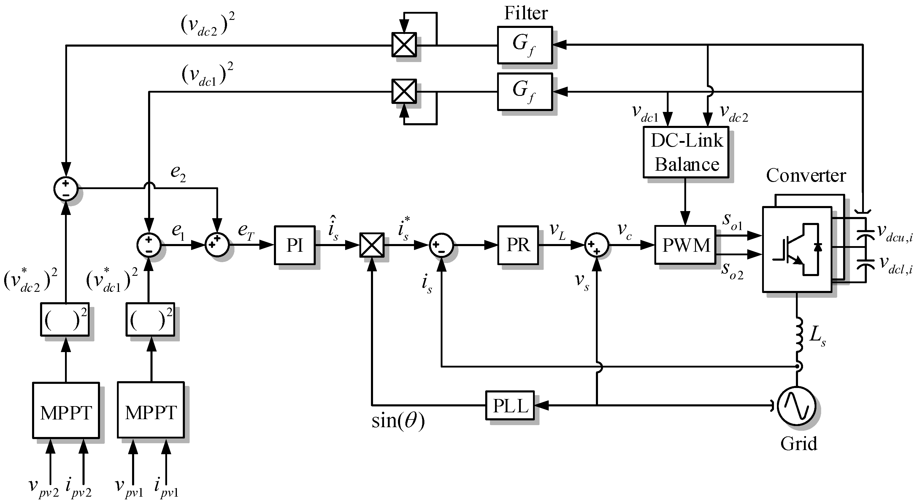 Energies 12 01743 g004 Energies 12 01743 g004