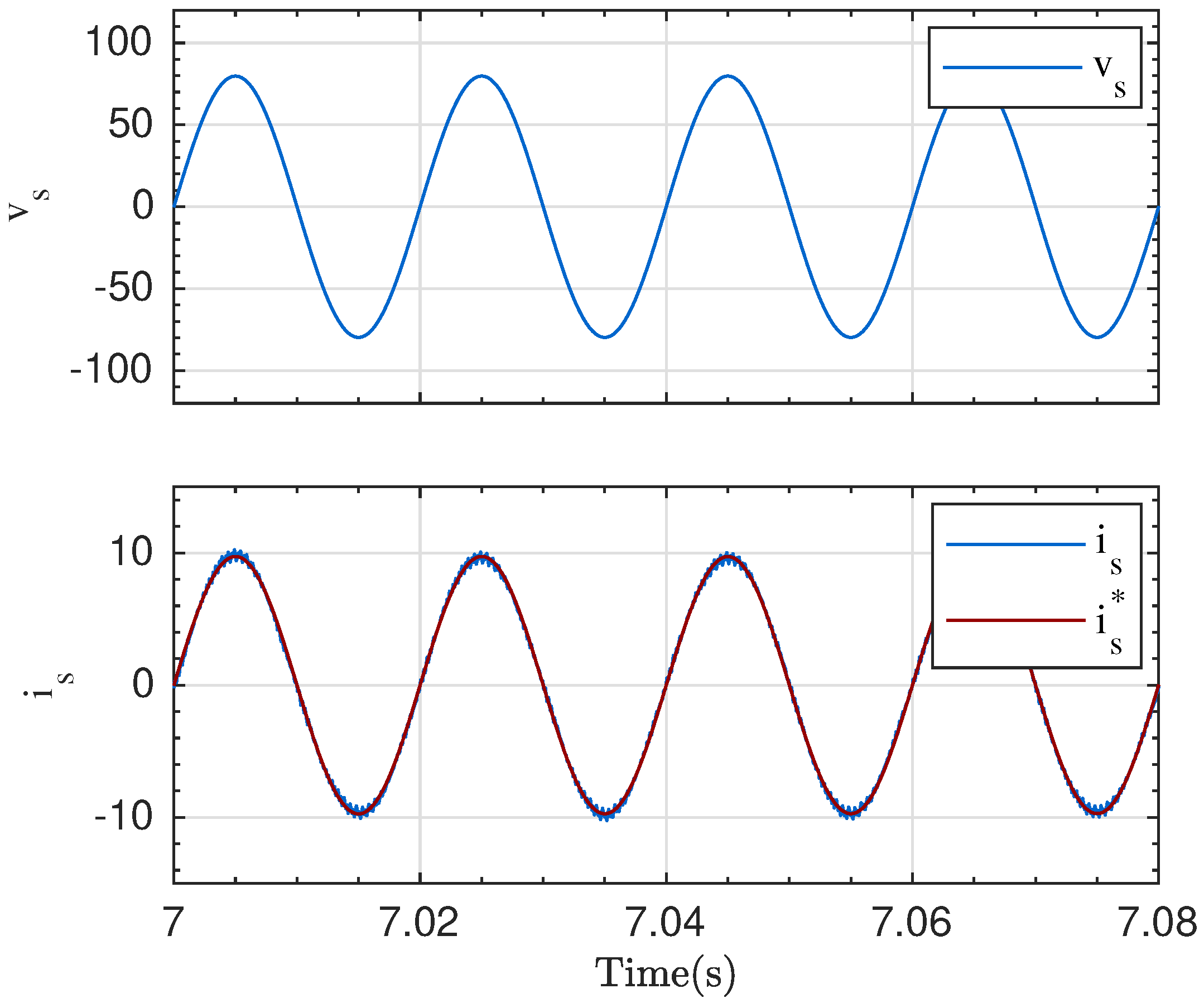 Energies 12 01743 g007 Energies 12 01743 g007