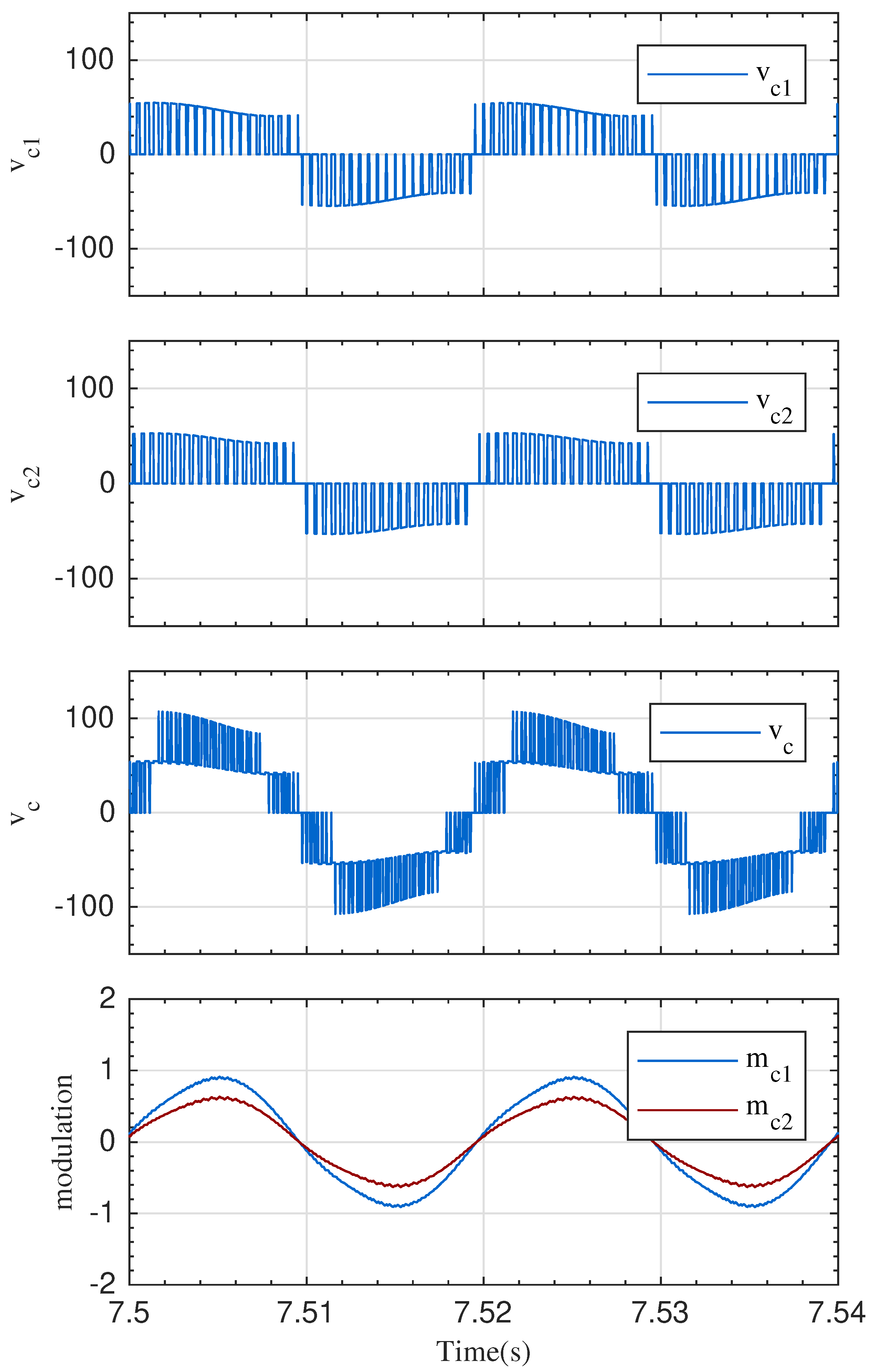 Energies 12 01743 g010 Energies 12 01743 g010