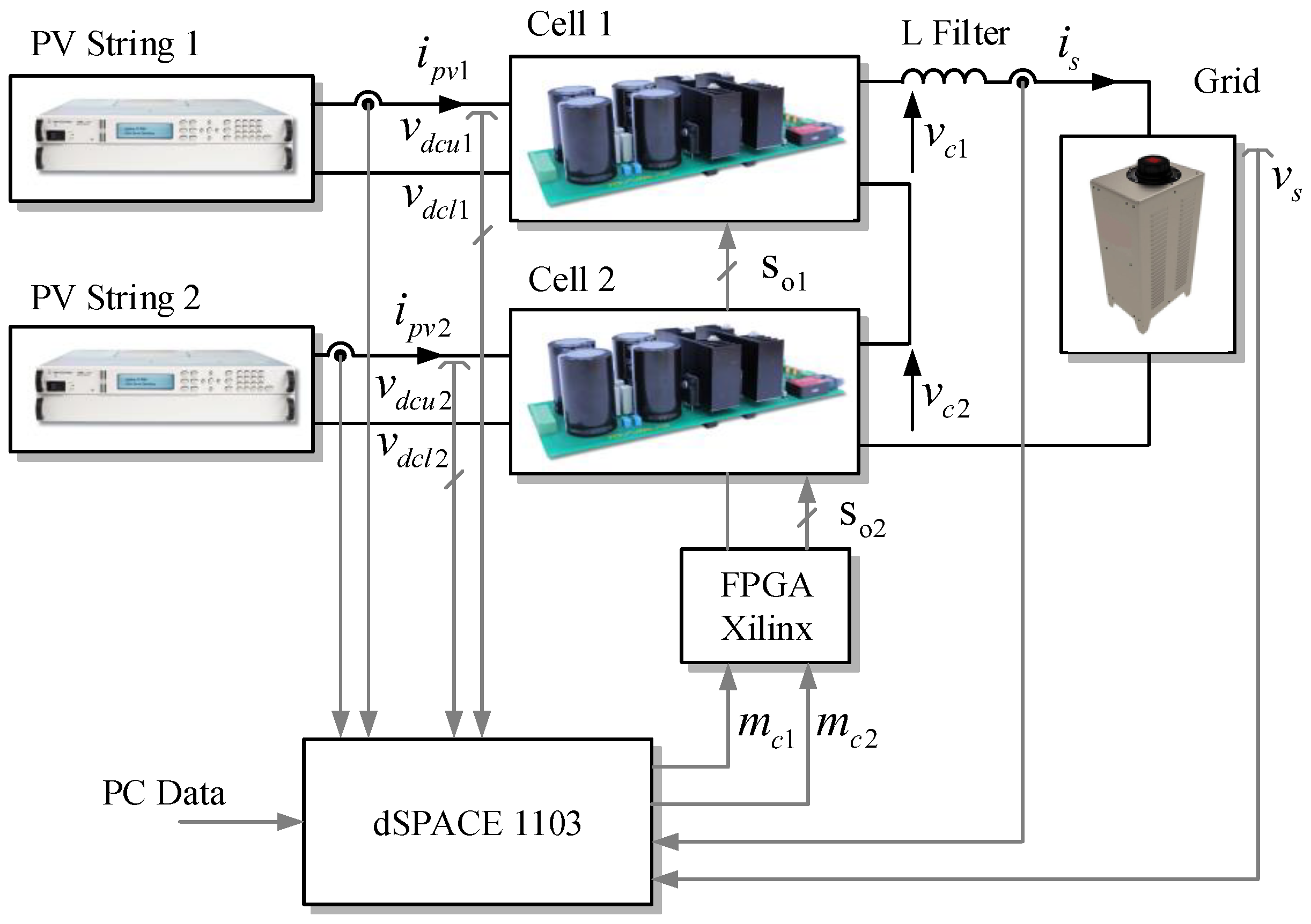 Energies 12 01743 g011 Energies 12 01743 g011