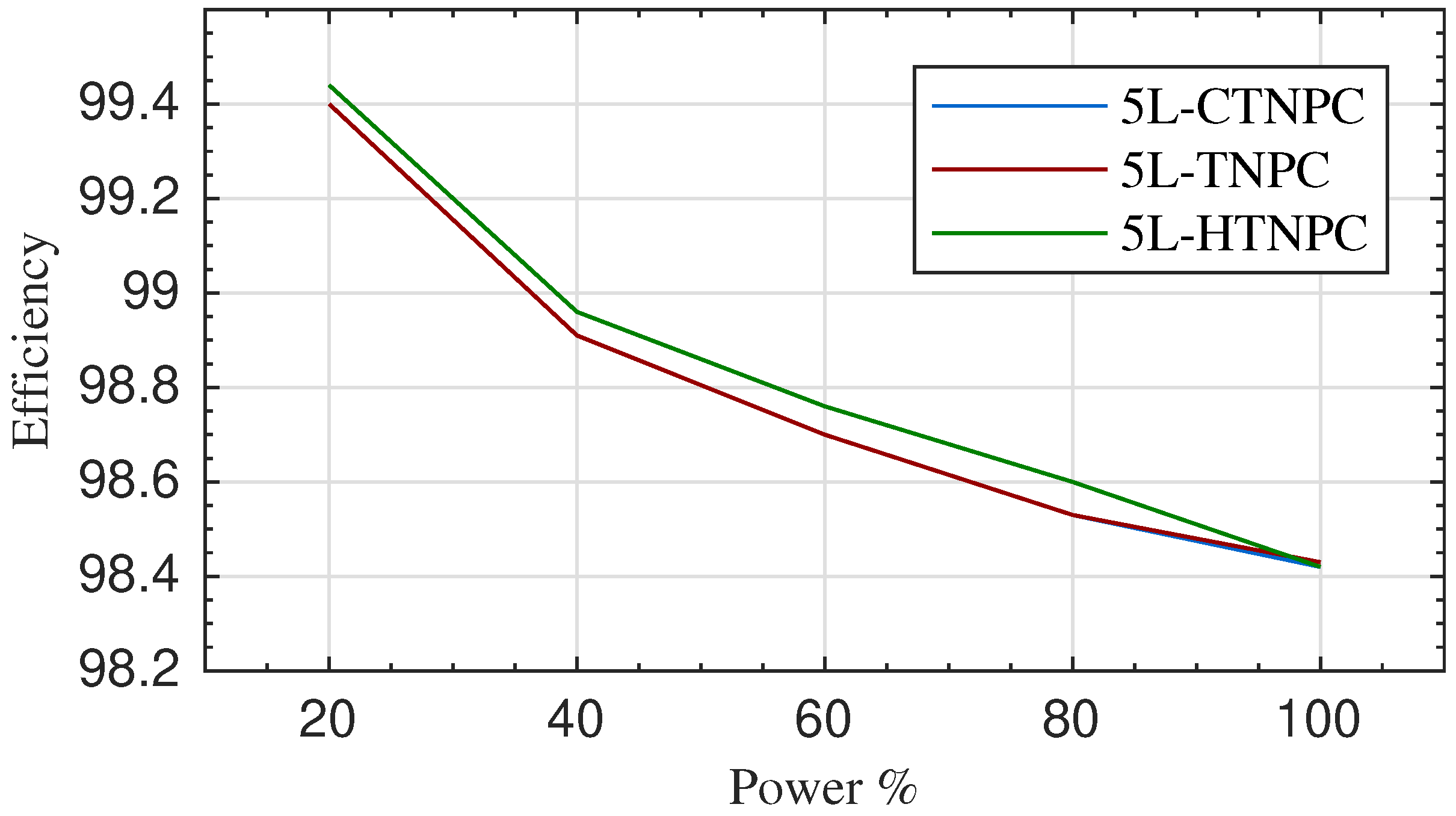 Energies 12 01743 g017 Energies 12 01743 g017
