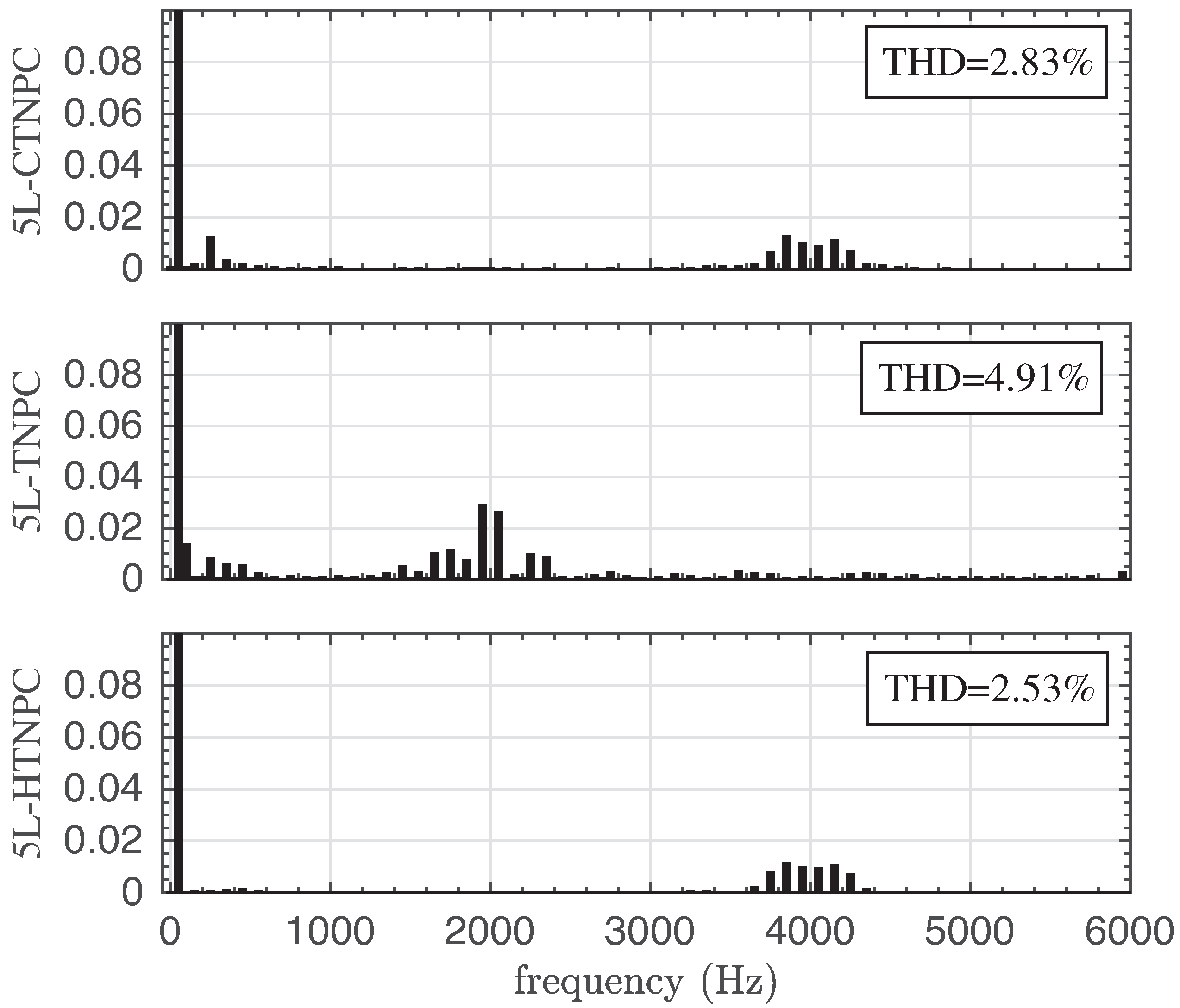 Energies 12 01743 g018 Energies 12 01743 g018