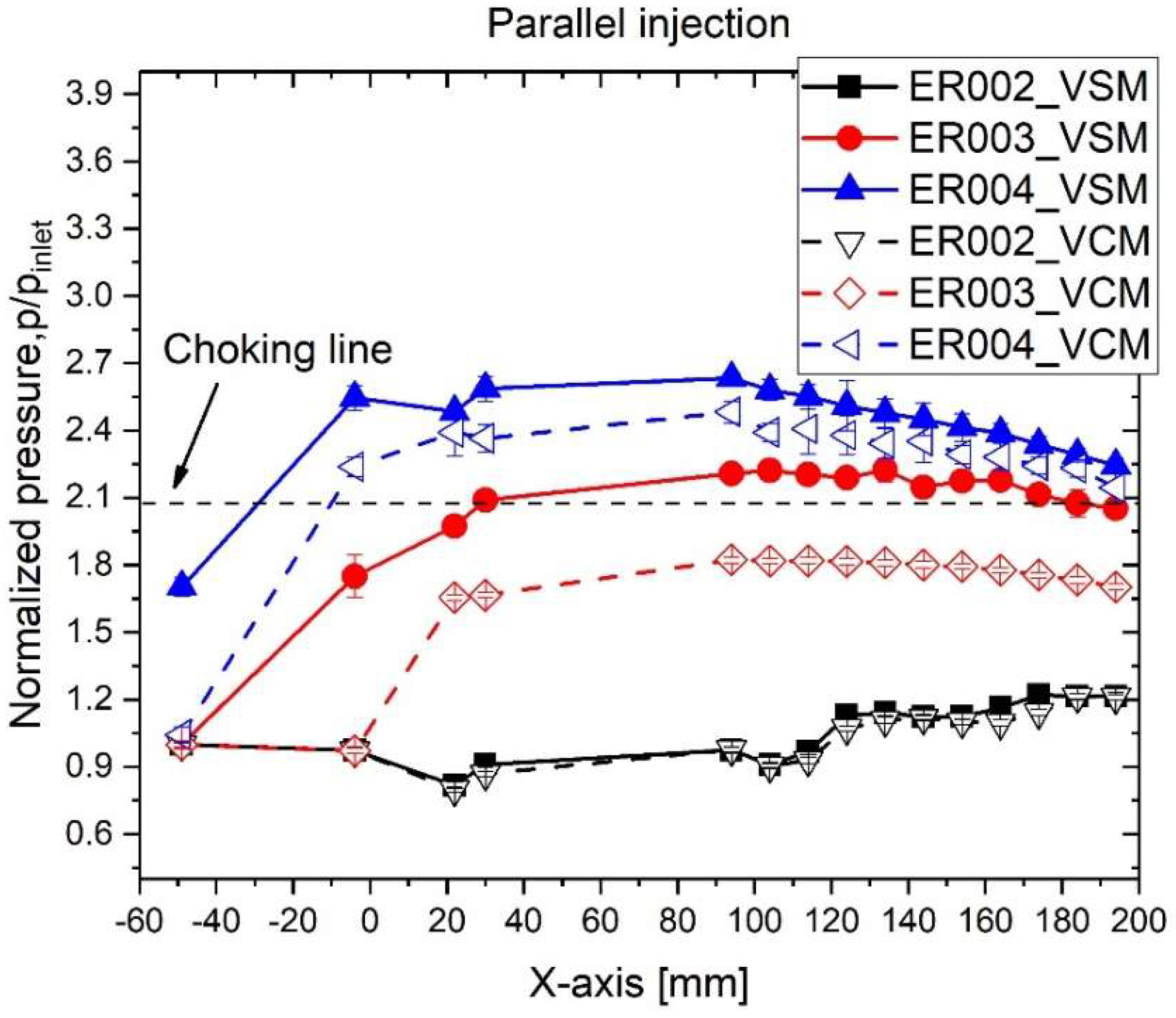 Energies 12 01746 g007