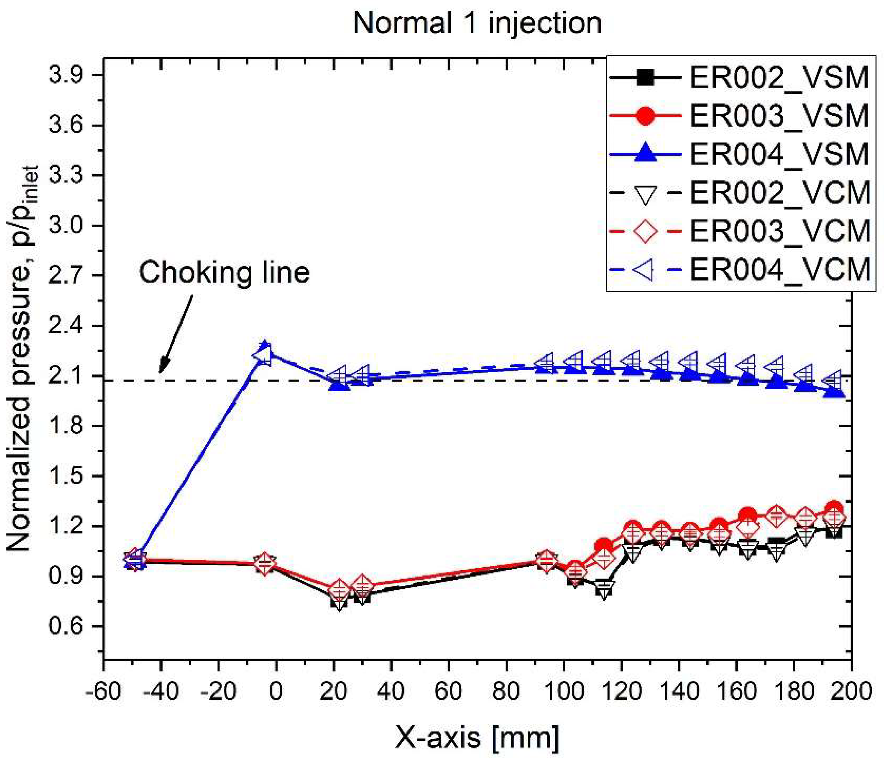 Energies 12 01746 g009