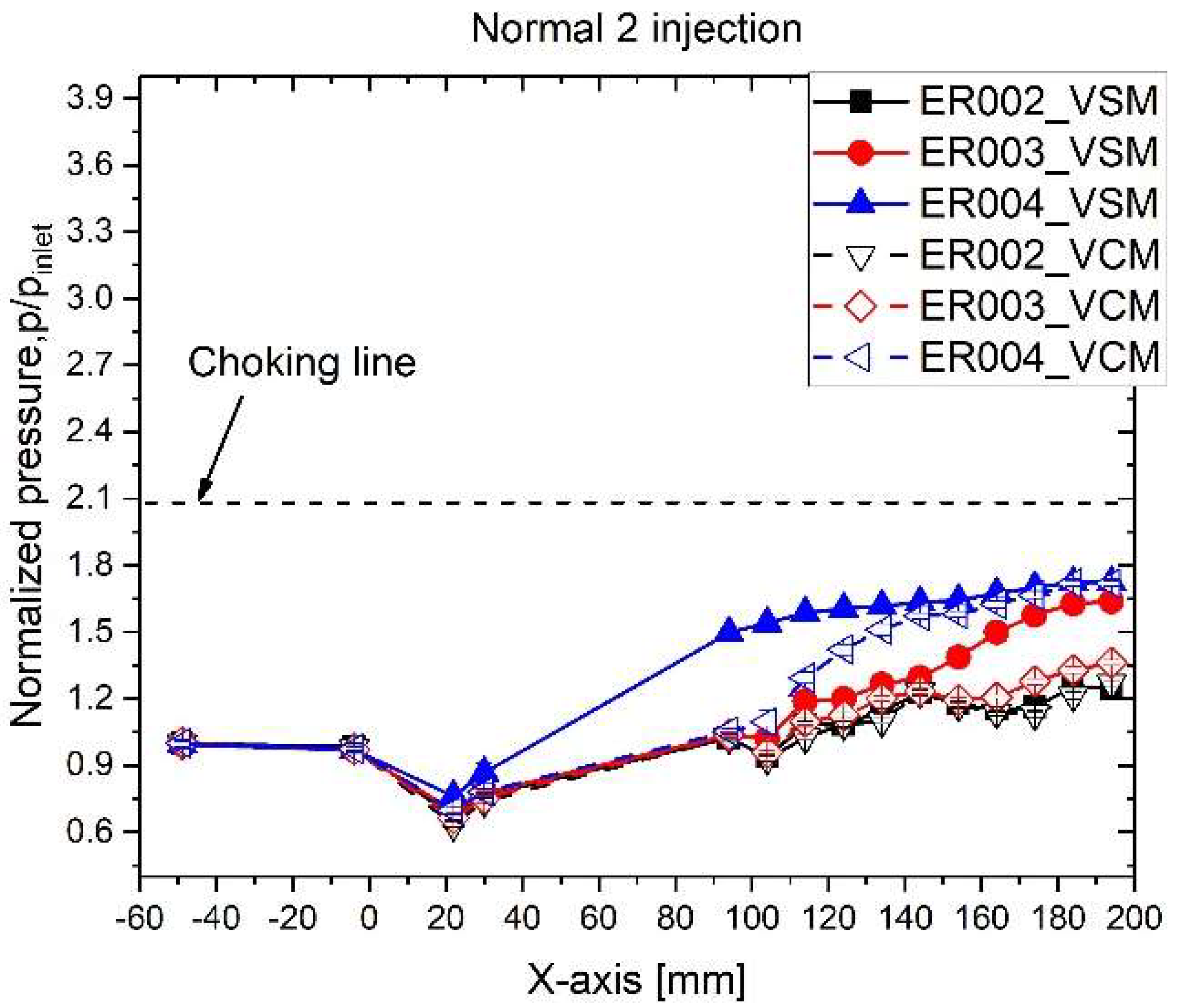 Energies 12 01746 g011
