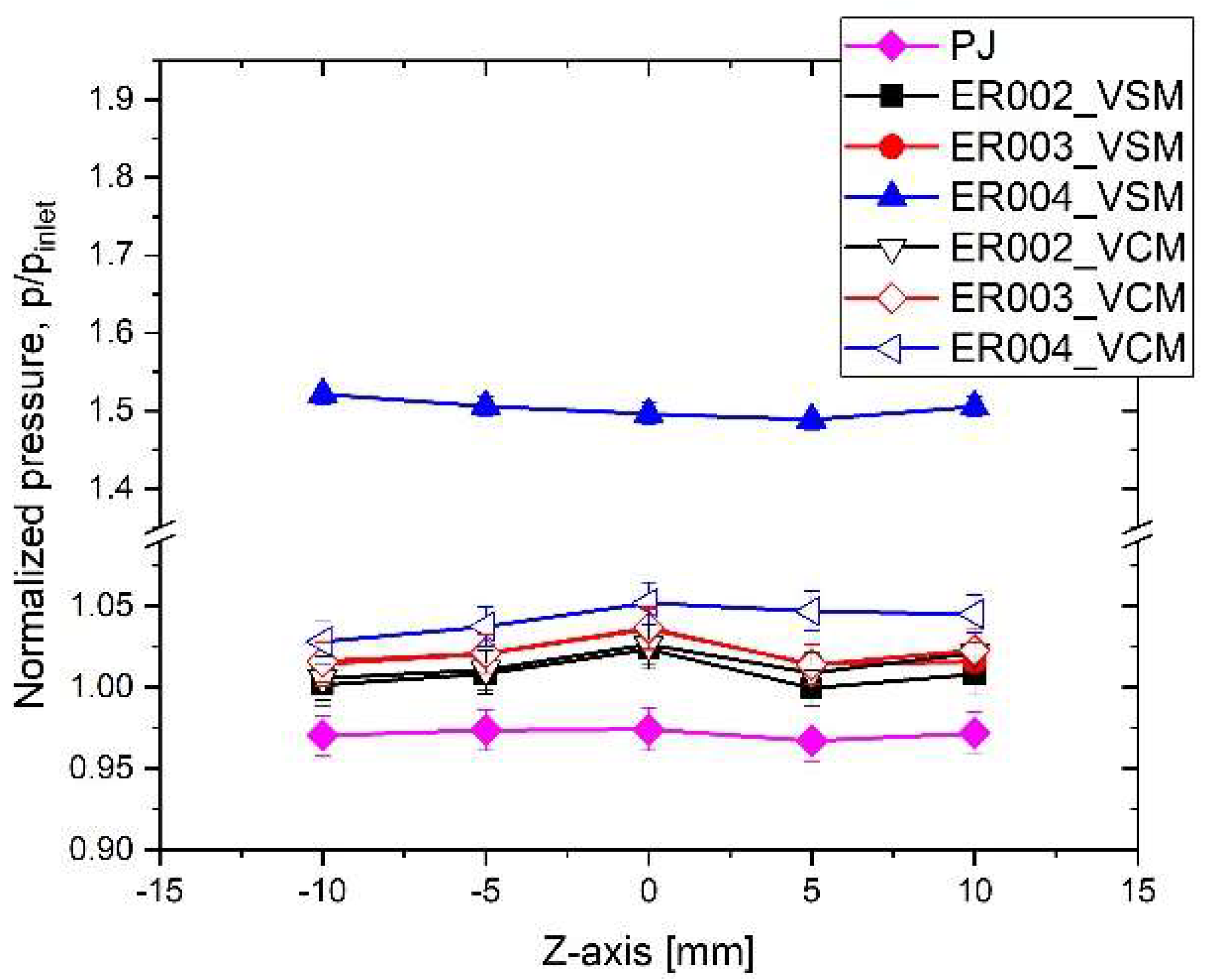 Energies 12 01746 g013